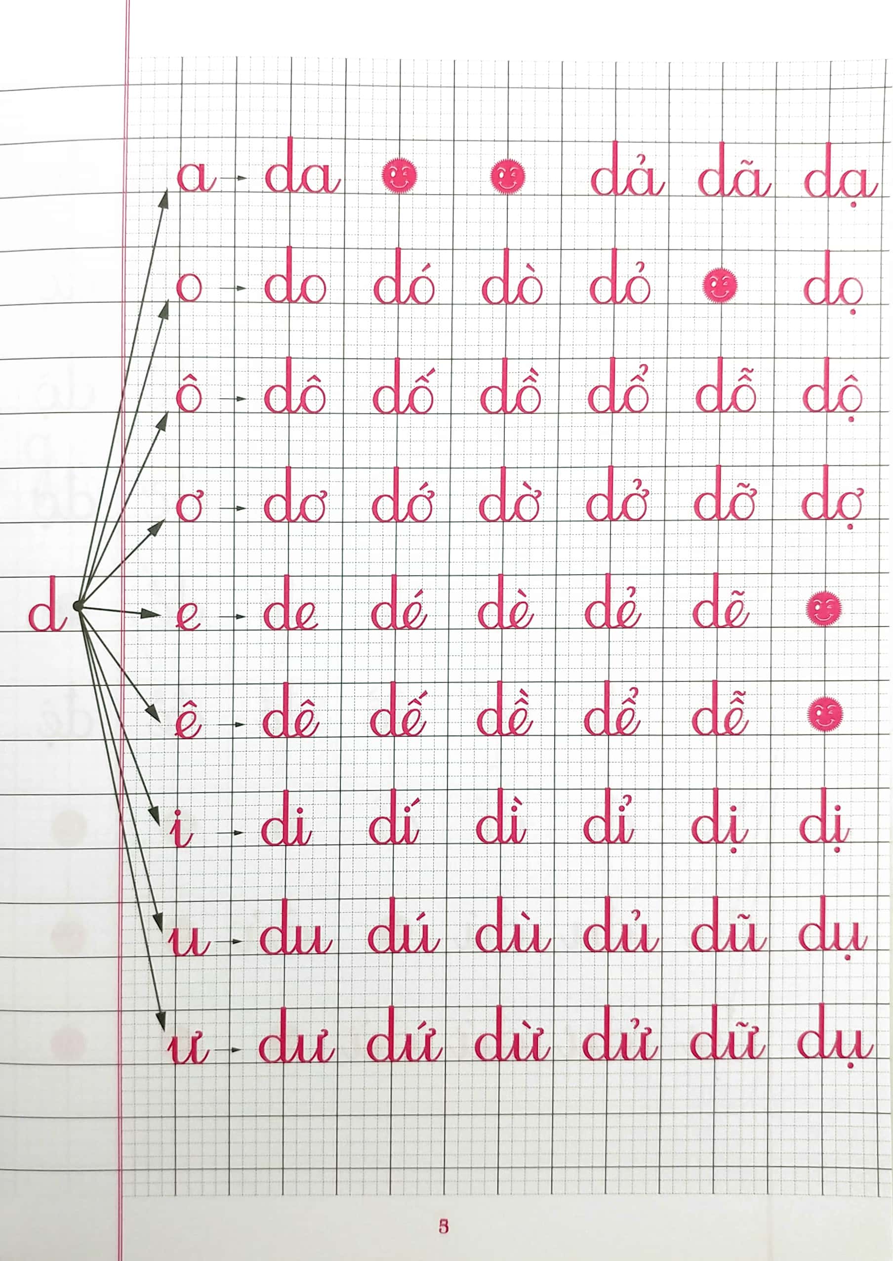 bộ chuẩn bị cho bé vào lớp 1 - tập đánh vần tiếng việt - quyển 1 (tái bản) - Ảnh 6