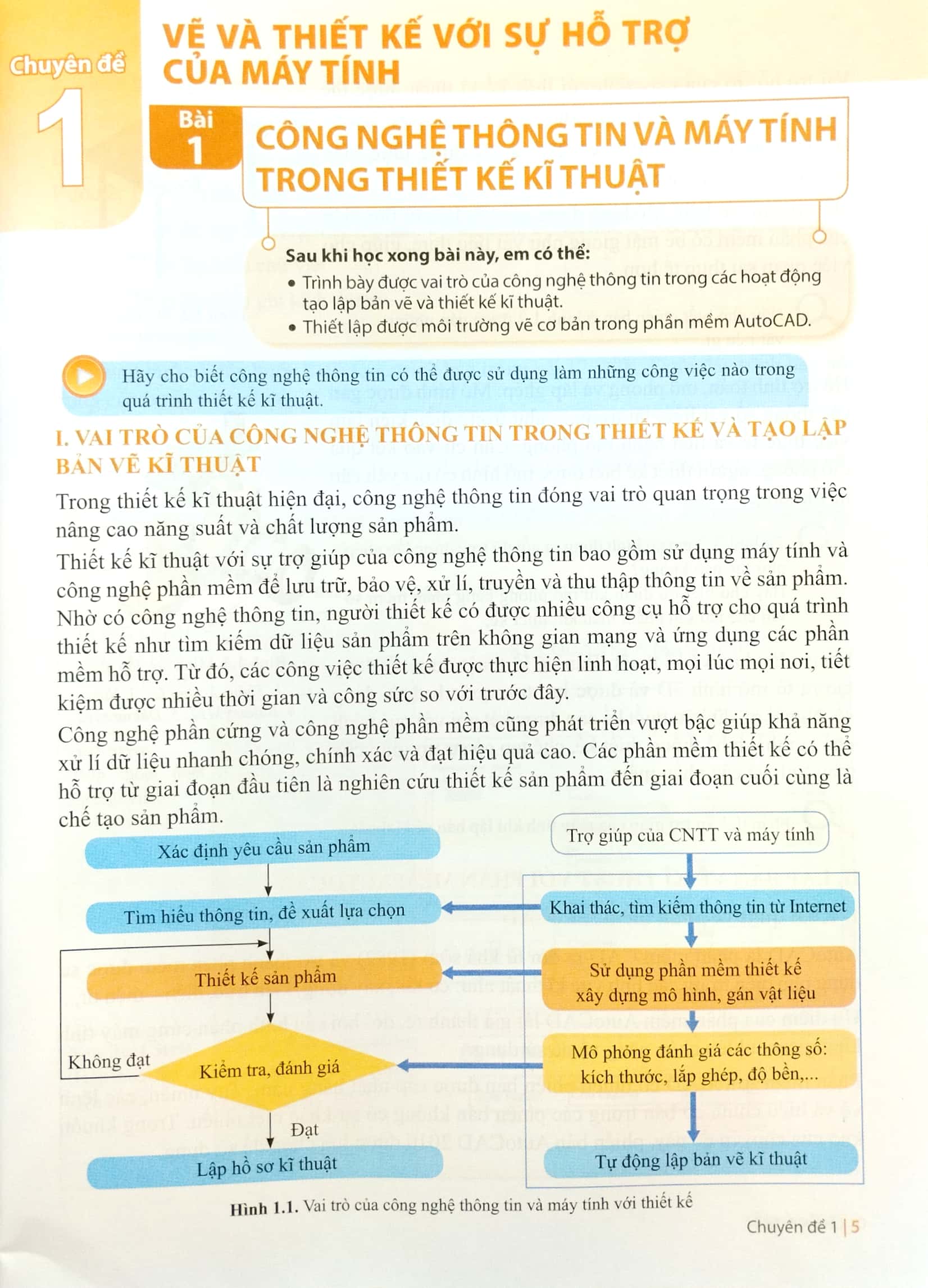 Bo
						
										
										Chuyen De Hoc Tap Cong Nghe 10 - Thiet Ke Va Cong Nghe (Canh Dieu) (Chuan) - Ảnh 5