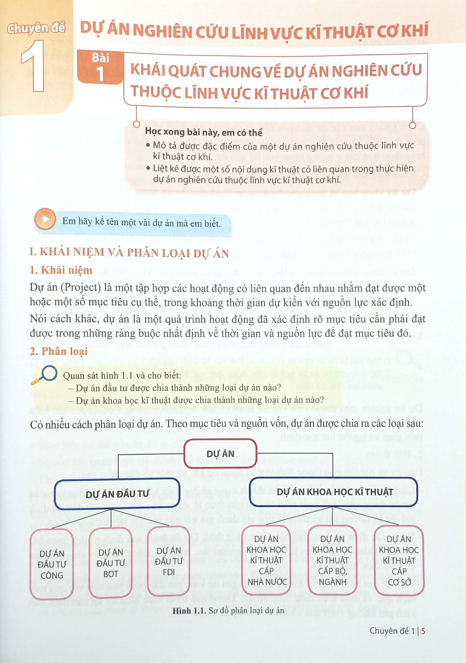 bộ chuyên đề học tập công nghệ 11 - công nghệ cơ khí (cánh diều) (chuẩn) - Ảnh 4