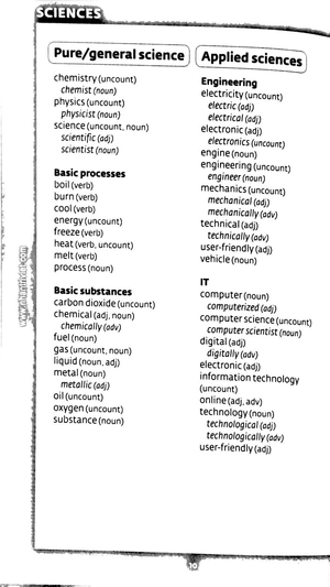 bộ collins cobuild - key words for ielts (book 1: starter) - Ảnh 9