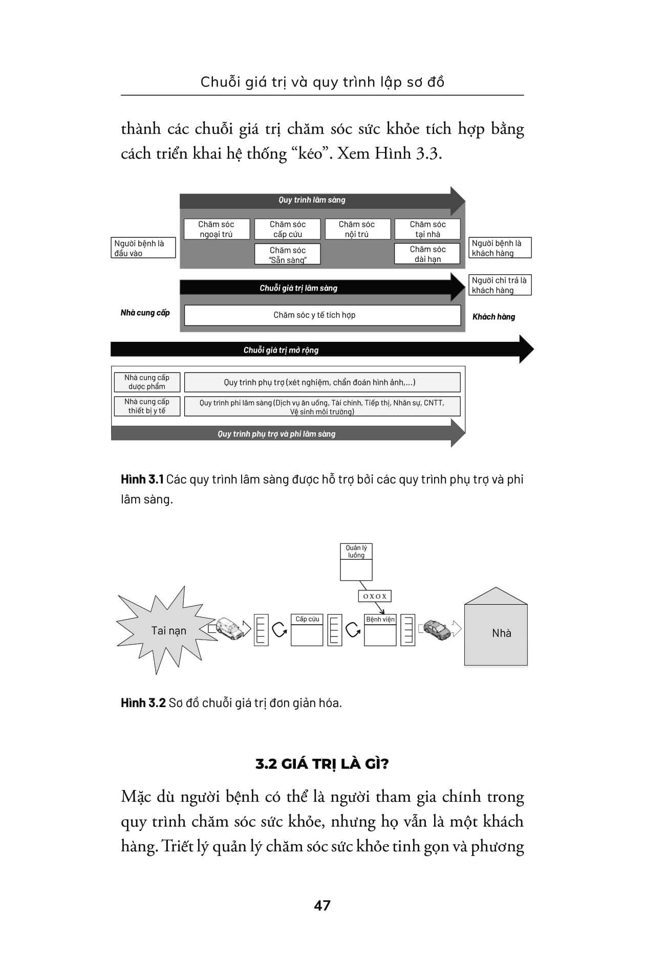 bộ công cụ tinh gọn trong y tế - lập sơ đồ chuỗi giá trị lâm sàng - Ảnh 6
