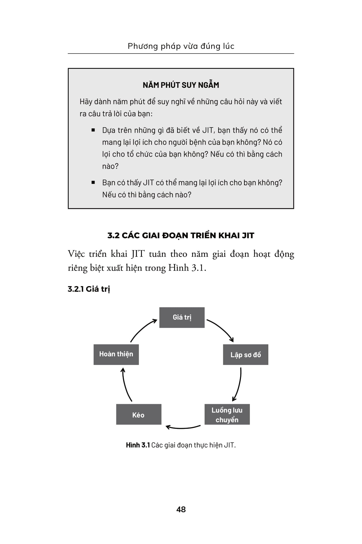 bộ công cụ tinh gọn trong y tế - phương pháp vừa đúng lúc - Ảnh 9