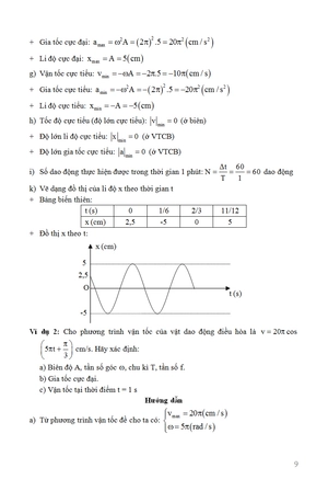 bộ công phá bài tập vật lí dao động cơ - tập 1 - Ảnh 10