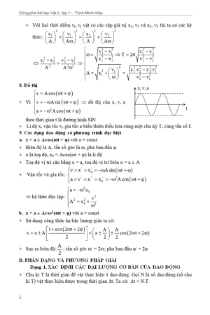 bộ công phá bài tập vật lí dao động cơ - tập 1 - Ảnh 7