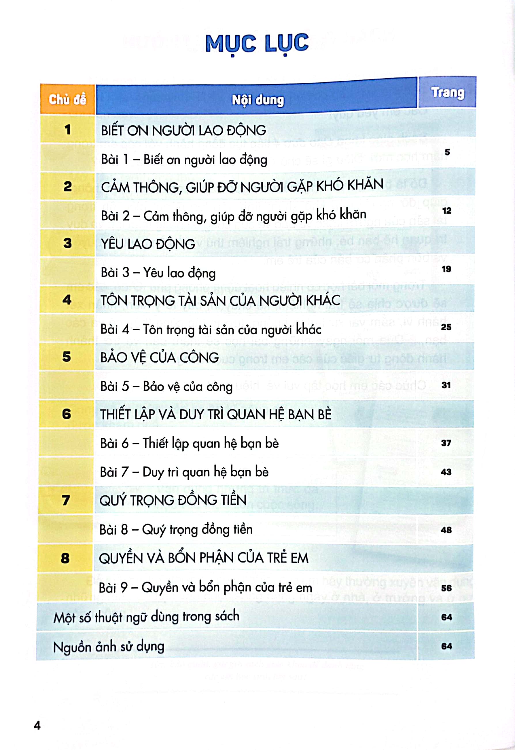 bộ đạo đức 4 (kết nối tri thức) (chuẩn) - Ảnh 3