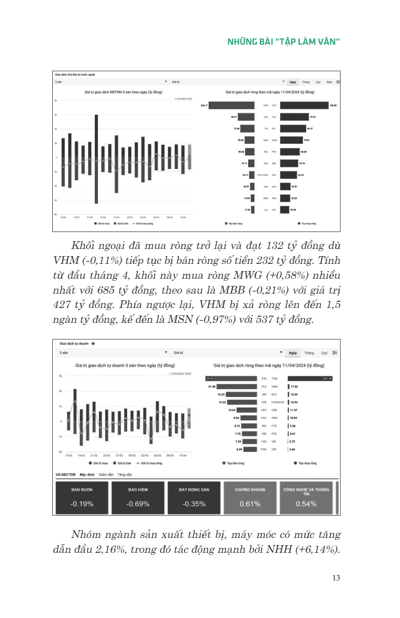 Bộ Đầu Tư Dễ Như Đi Xe Đạp - Tập 2 - Khởi Nghiệp Bằng Đầu Tư Tài Chính - Ảnh 11