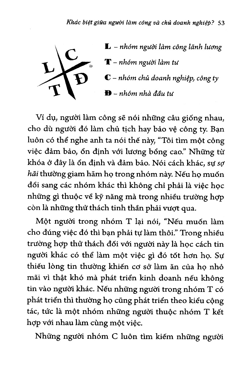 bộ dạy con làm giàu 10: trước khi bạn thôi việc (tái bản 2023) - Ảnh 14