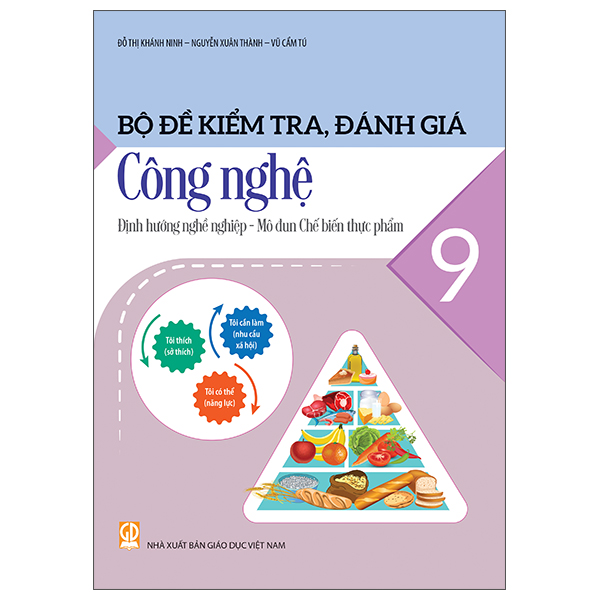 Bộ Đề Kiểm Tra, Đánh Giá Tiếng Anh 9 - Ảnh 22
