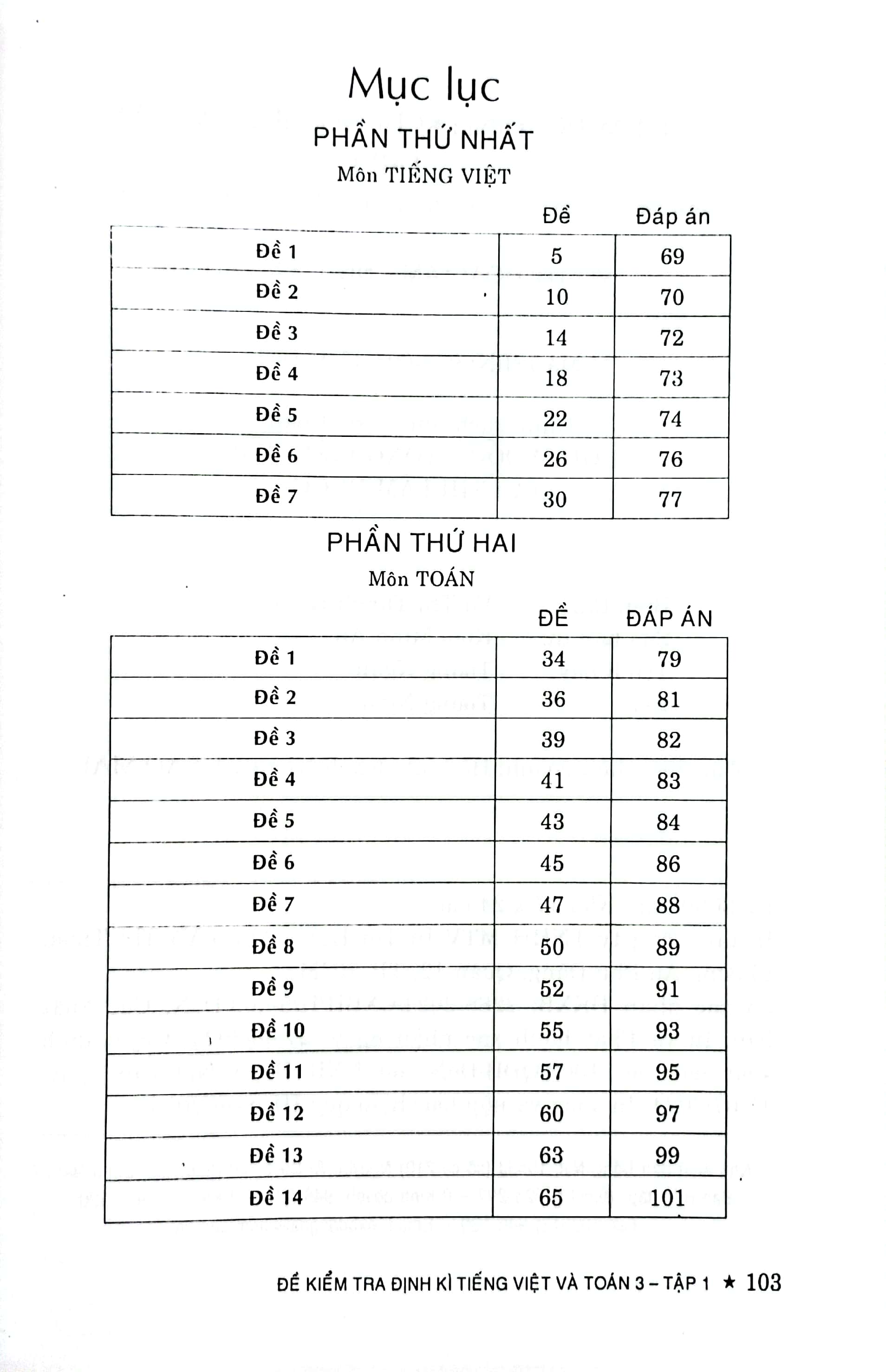 Bộ Đề Kiểm Tra Định Kì Tiếng Việt Và Toán 3 - Tập 1 - Ảnh 3