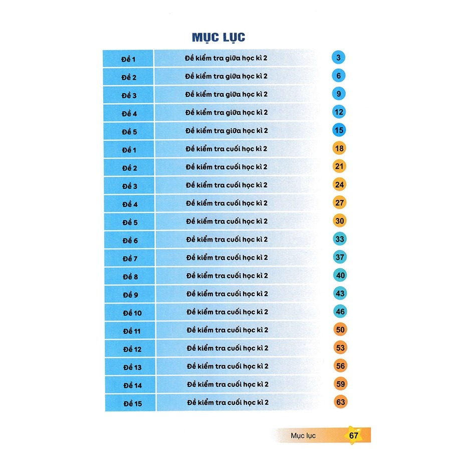 Bộ Đề Kiểm Tra Toán 4 - Học Kì 2 (Kết Nối Tri Thức Với Cuộc Sống) - Ảnh 4