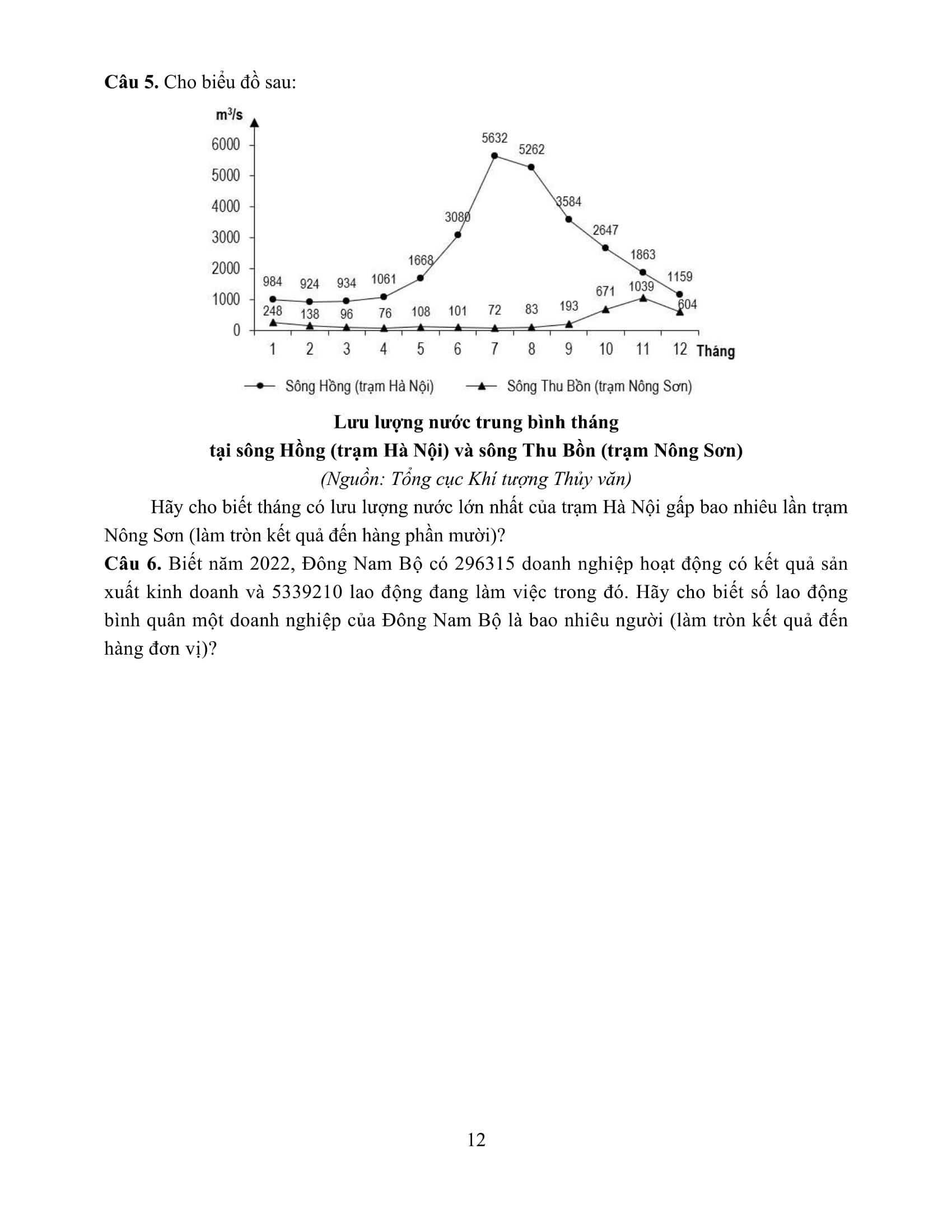 Bộ Đề Ôn Luyện Chuyên Sâu - Môn Địa Lí - Kỳ Thi Tốt Nghiệp THPT Theo Chương Trình GDPT Mới - Ảnh 14