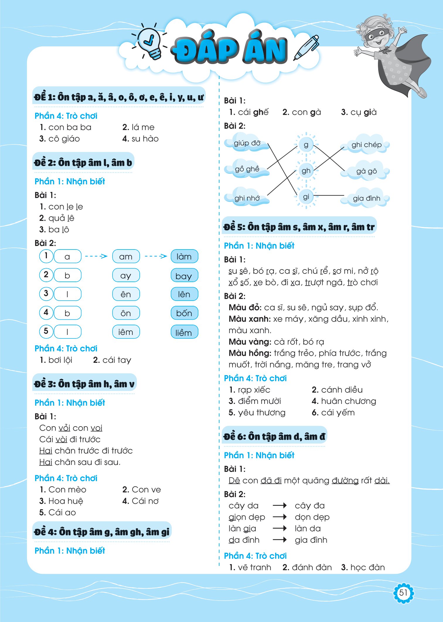 bộ đề ôn luyện và tự kiểm tra tiếng việt lớp 1 - tập 1 - Ảnh 11