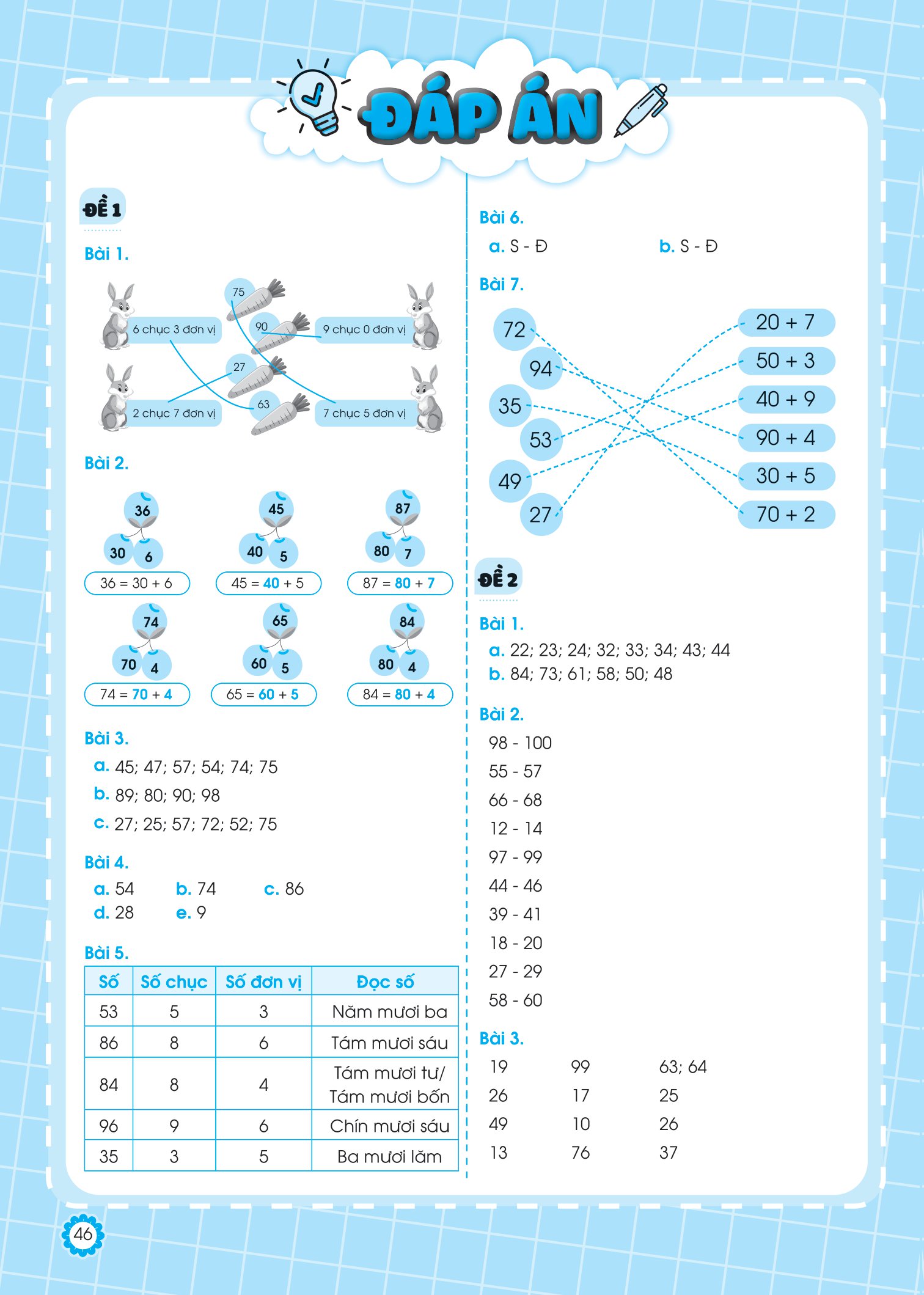 bộ đề ôn luyện và tự kiểm tra toán lớp 2 - tập 1 - Ảnh 12