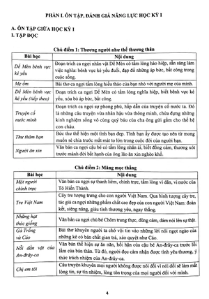 bộ đề ôn tập - kiểm tra đánh giá năng lực môn tiếng việt lớp 4 - Ảnh 5