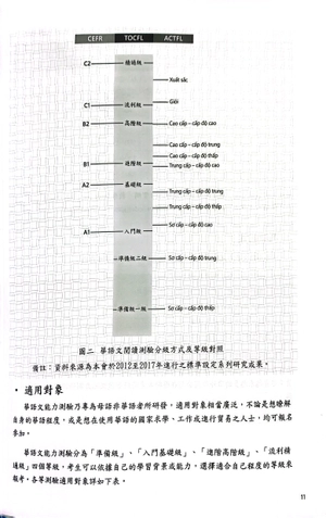 bộ đề thi mô phỏng đề thi năng lực hoa ngữ - nhóm b - quyển 1 - Ảnh 7
