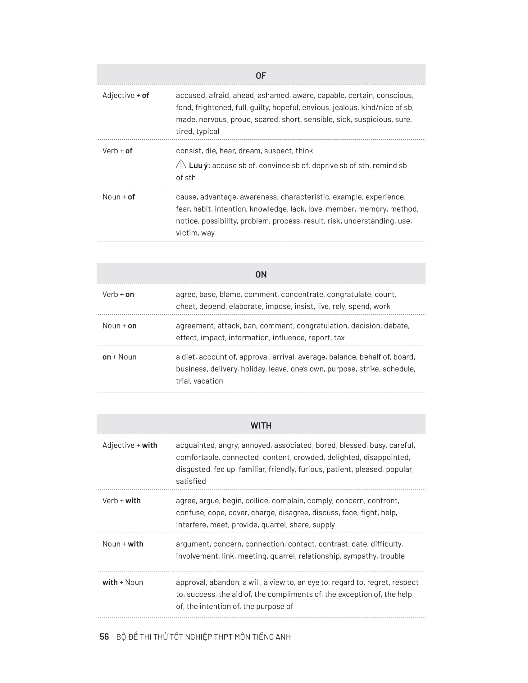 bộ đề thi thử tốt nghiệp thpt môn tiếng anh - Ảnh 13