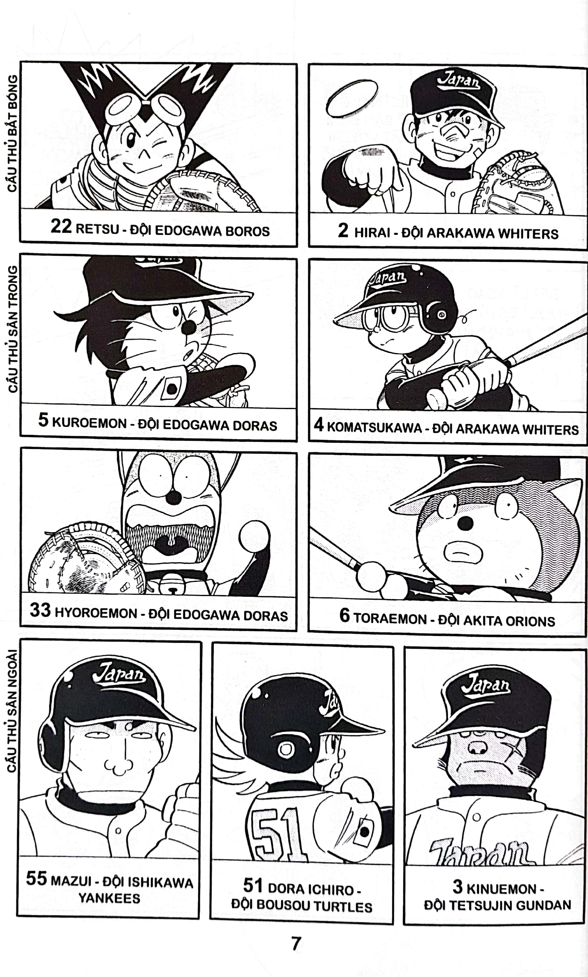 bộ doraemon bóng chày - truyền kì về bóng chày siêu cấp - tập 13 (tái bản 2023) - Ảnh 7