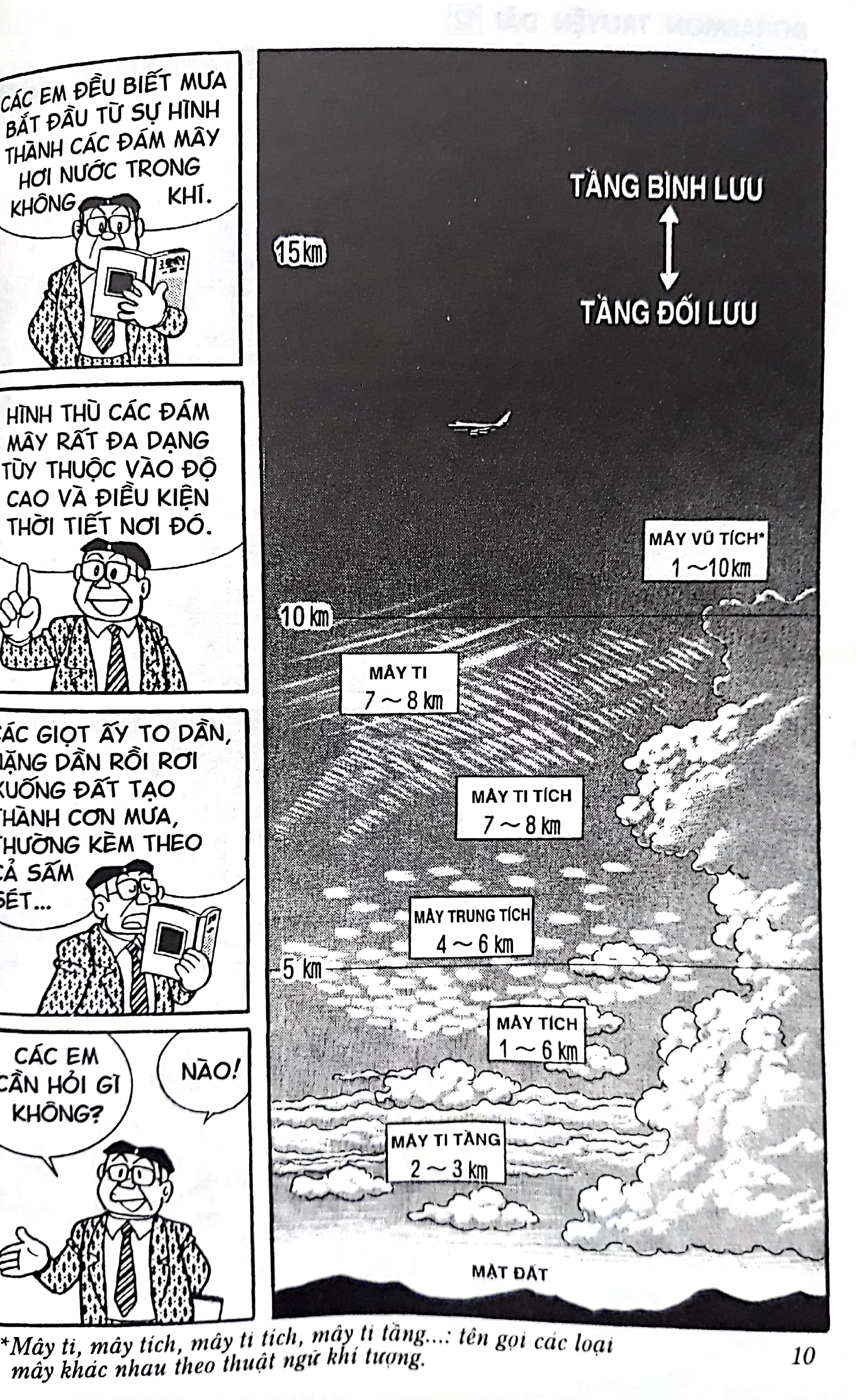 Bộ
Doraemon Truyện Dài - Tập 12 (Tái Bản 2018) - Ảnh 10