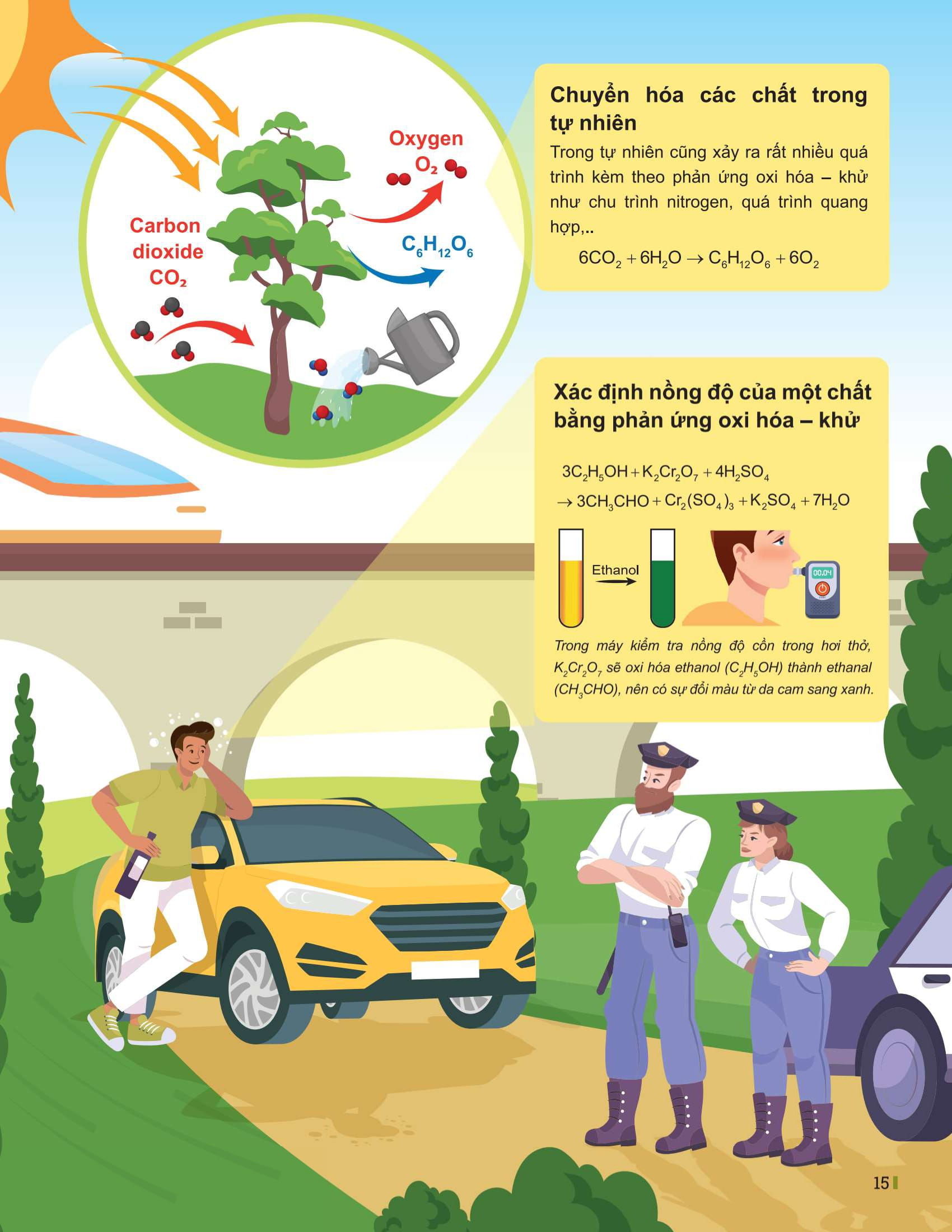 Bộ Đột Phá Tư Duy Hóa Học 10 - Tập 2 - Ảnh 10