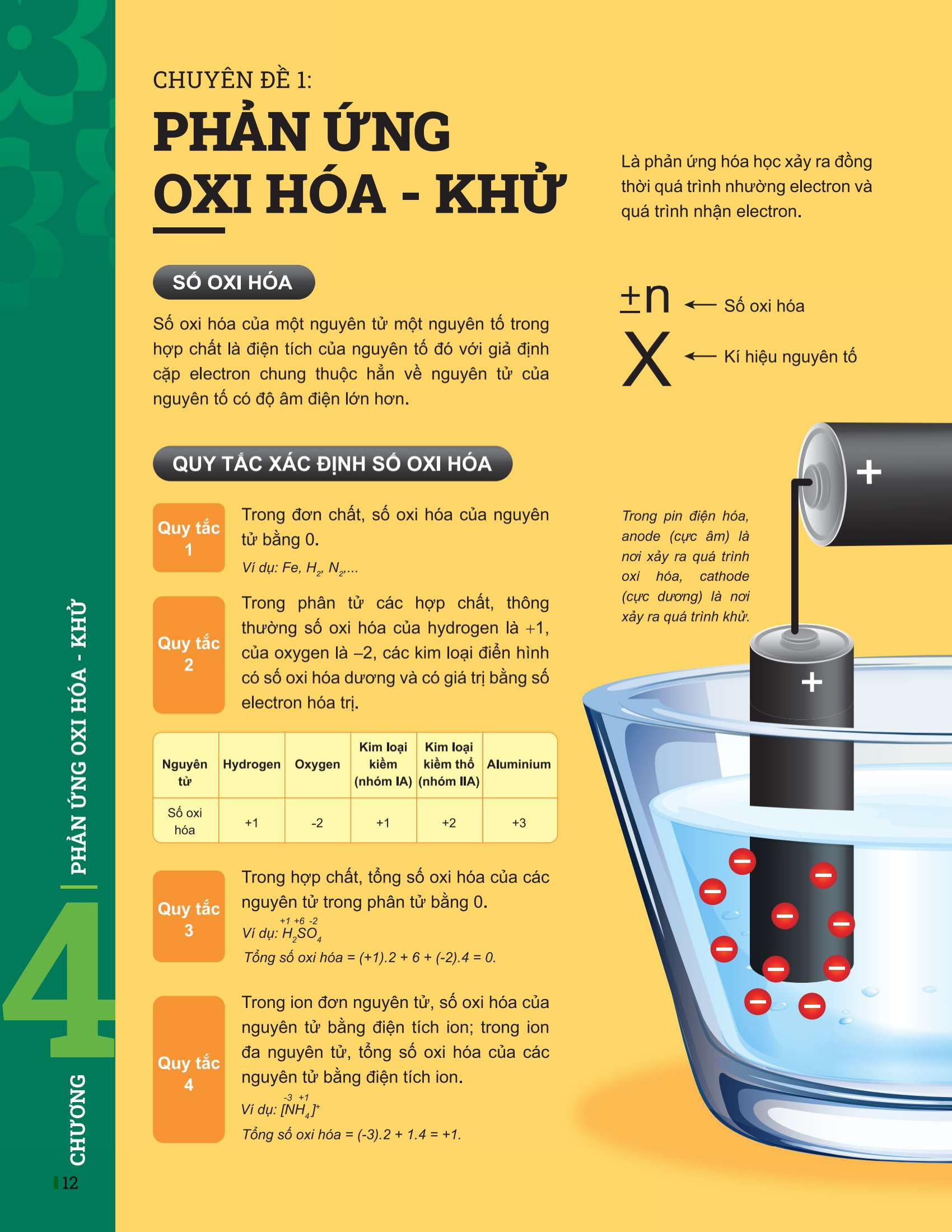 Bộ Đột Phá Tư Duy Hóa Học 10 - Tập 2 - Ảnh 7