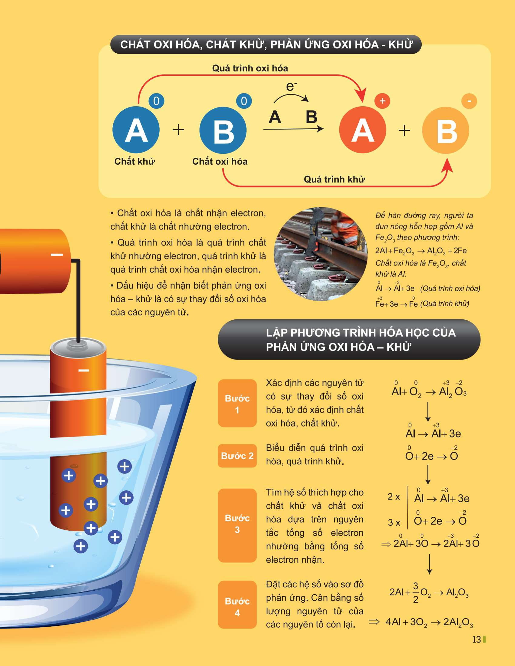 Bộ Đột Phá Tư Duy Hóa Học 10 - Tập 2 - Ảnh 8
