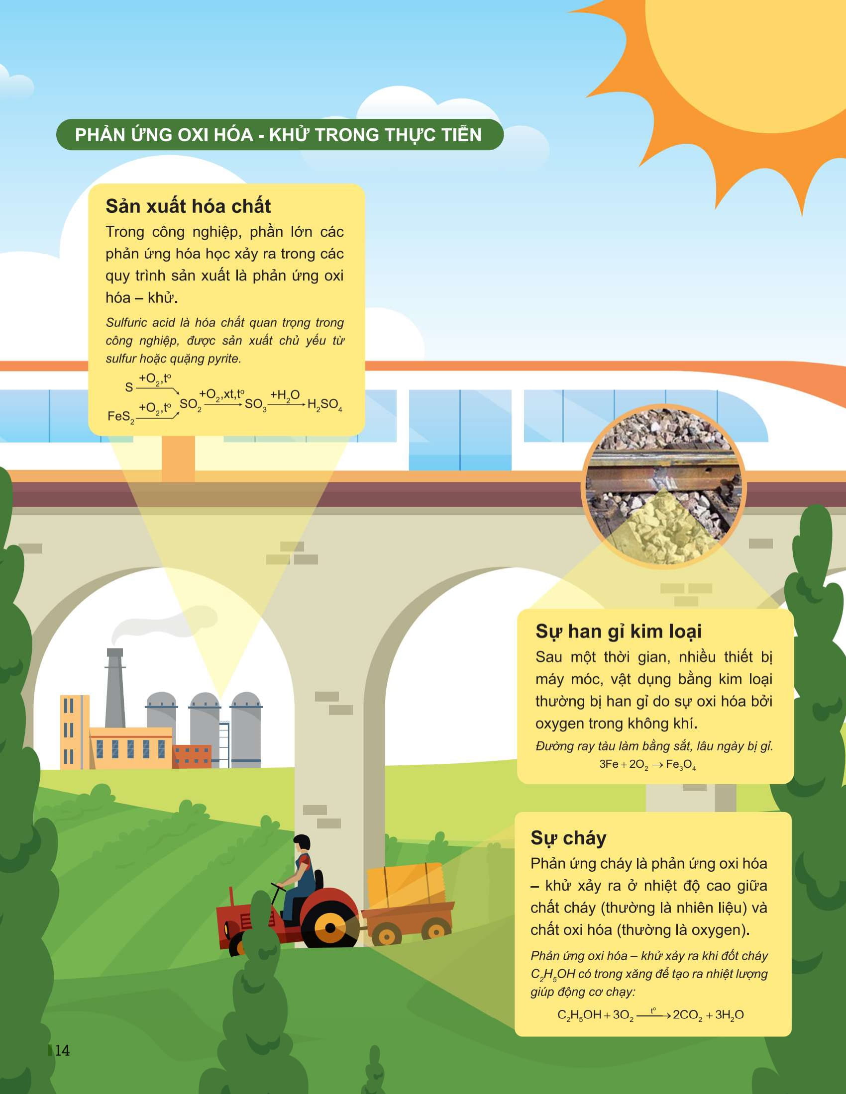 Bộ Đột Phá Tư Duy Hóa Học 10 - Tập 2 - Ảnh 9