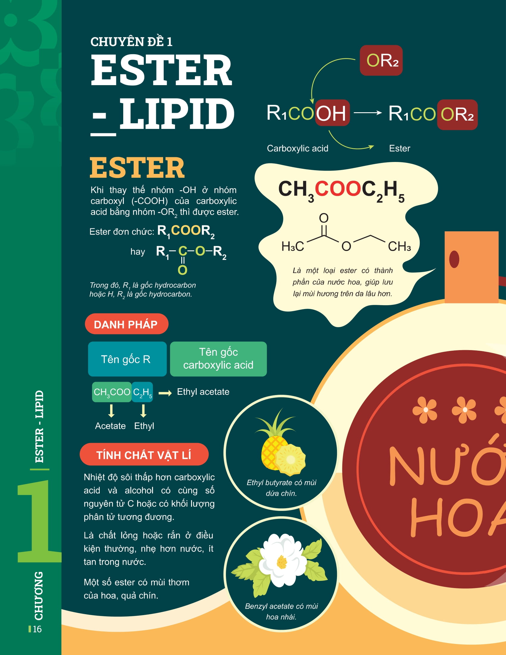 Bộ Đột Phá Tư Duy Hóa Học 12 - Tập 1 - Ảnh 10