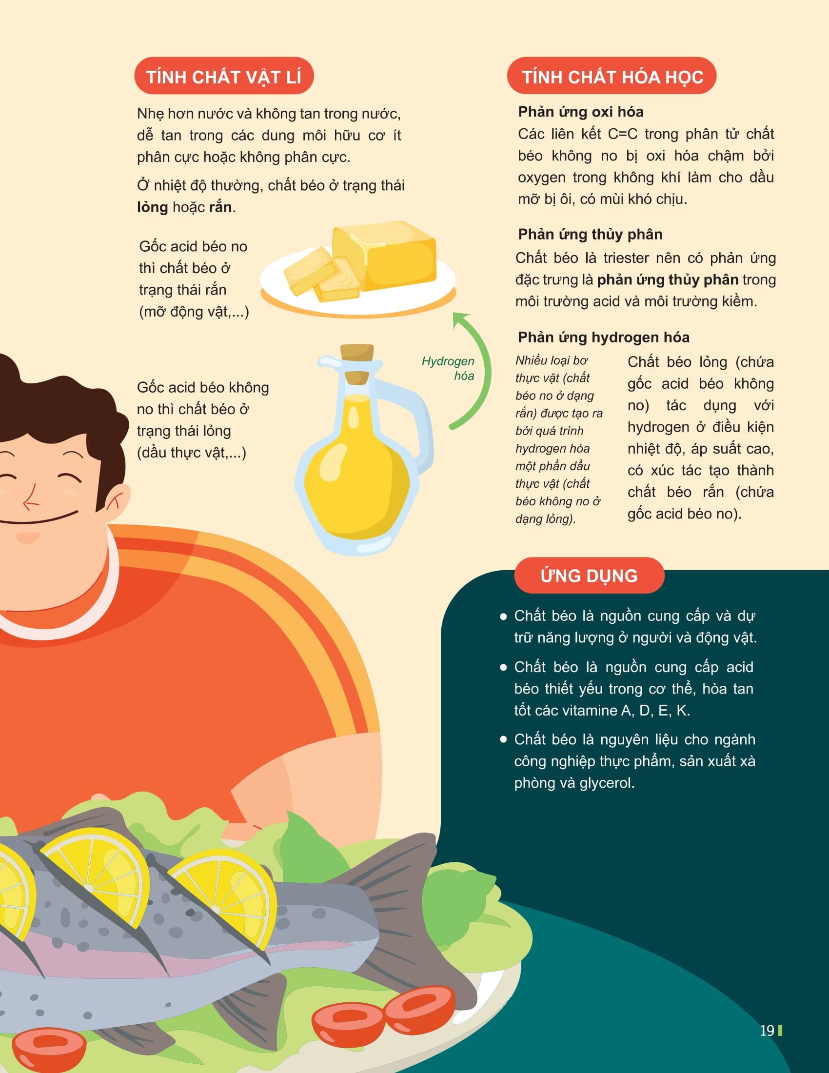 Bộ Đột Phá Tư Duy Hóa Học 12 - Tập 1 - Ảnh 13