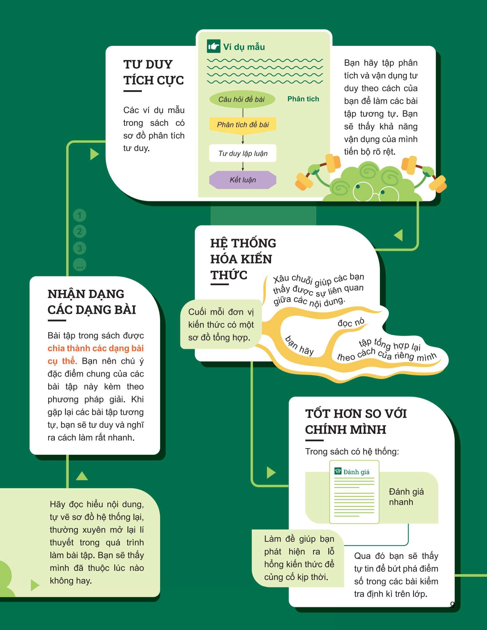 Bộ Đột Phá Tư Duy Khoa Học Tự Nhiên 6 - Tập 1 - Ảnh 8