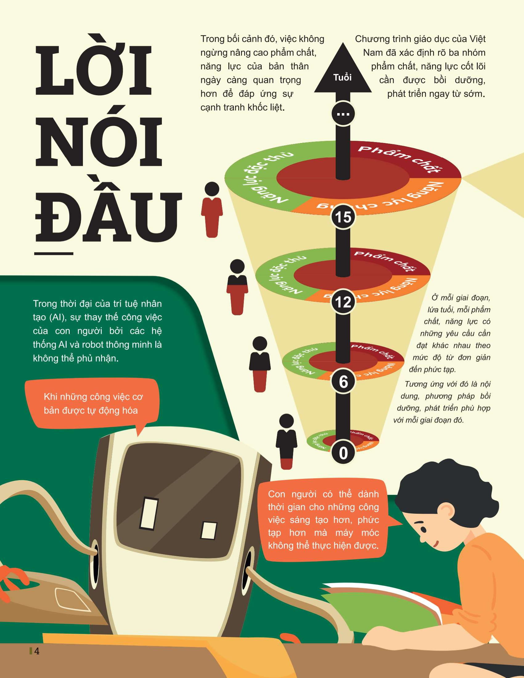 Bộ Đột Phá Tư Duy Khoa Học Tự Nhiên 7 - Tập 1 - Ảnh 2