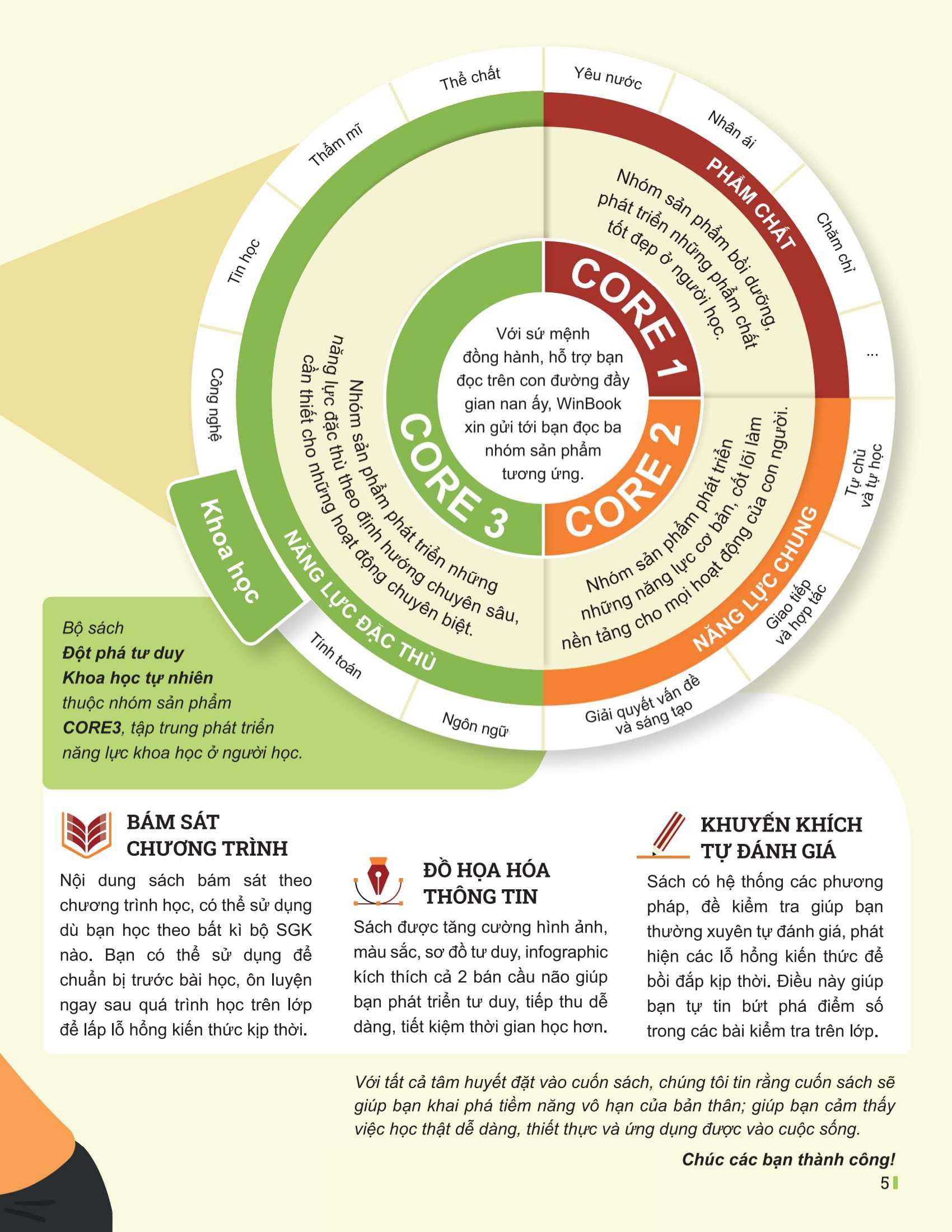 Bộ Đột Phá Tư Duy Khoa Học Tự Nhiên 7 - Tập 1 - Ảnh 3