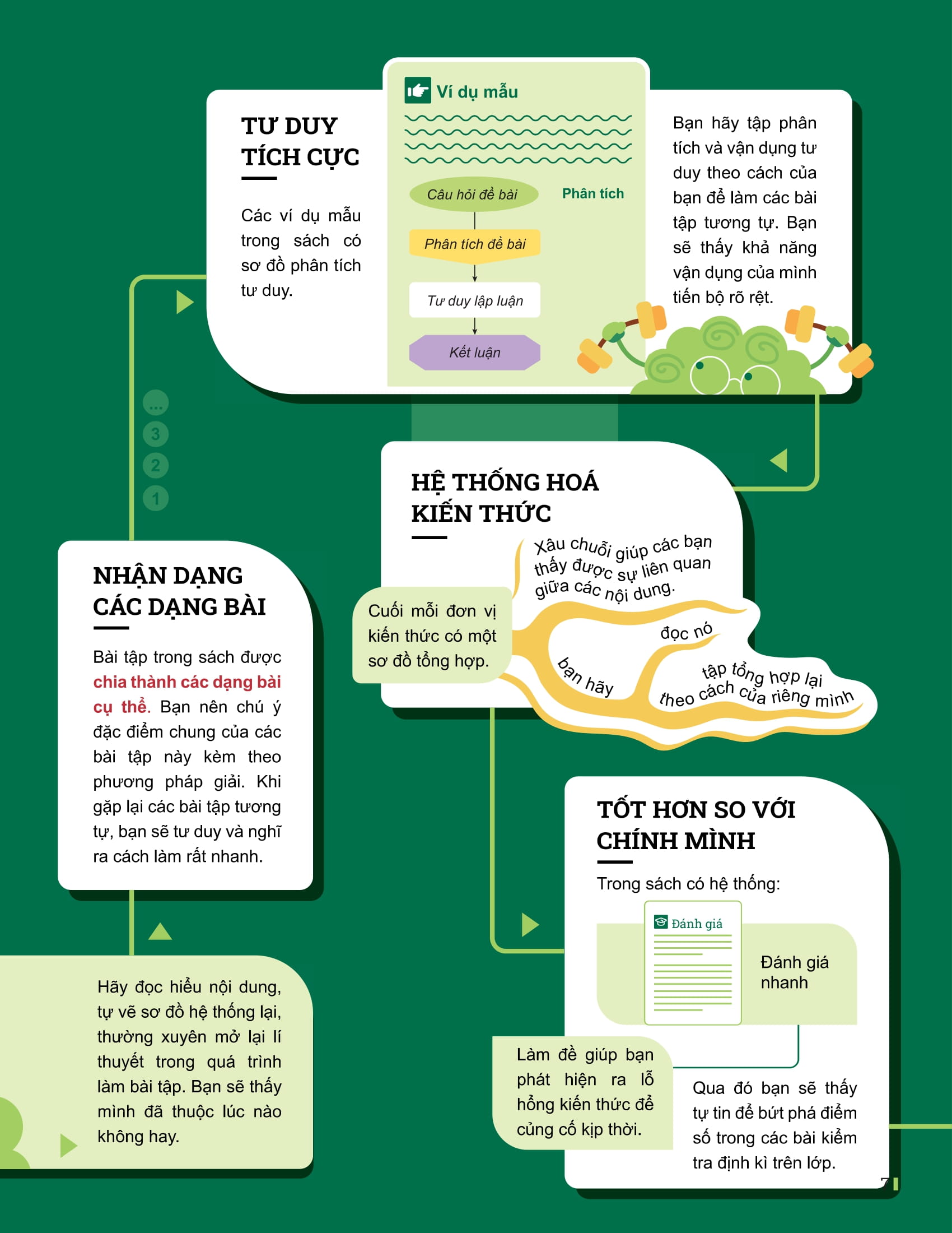 Bộ Đột Phá Tư Duy Khoa Học Tự Nhiên 7 - Tập 2 - Ảnh 5