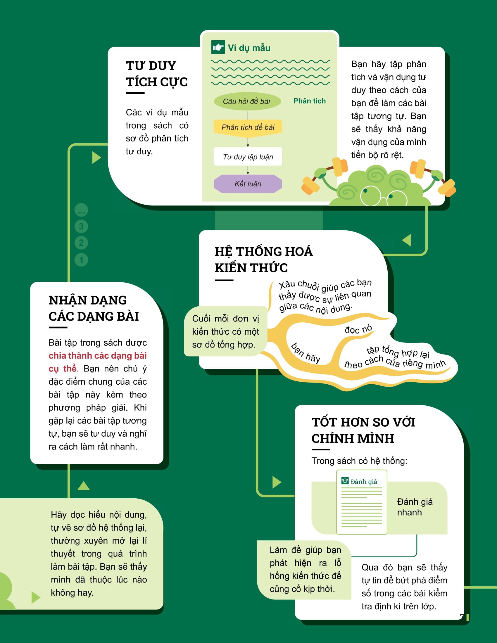 Bộ Đột Phá Tư Duy Khoa Học Tự Nhiên 7 - Tập 2 (Tái Bản 2025) - Ảnh 5