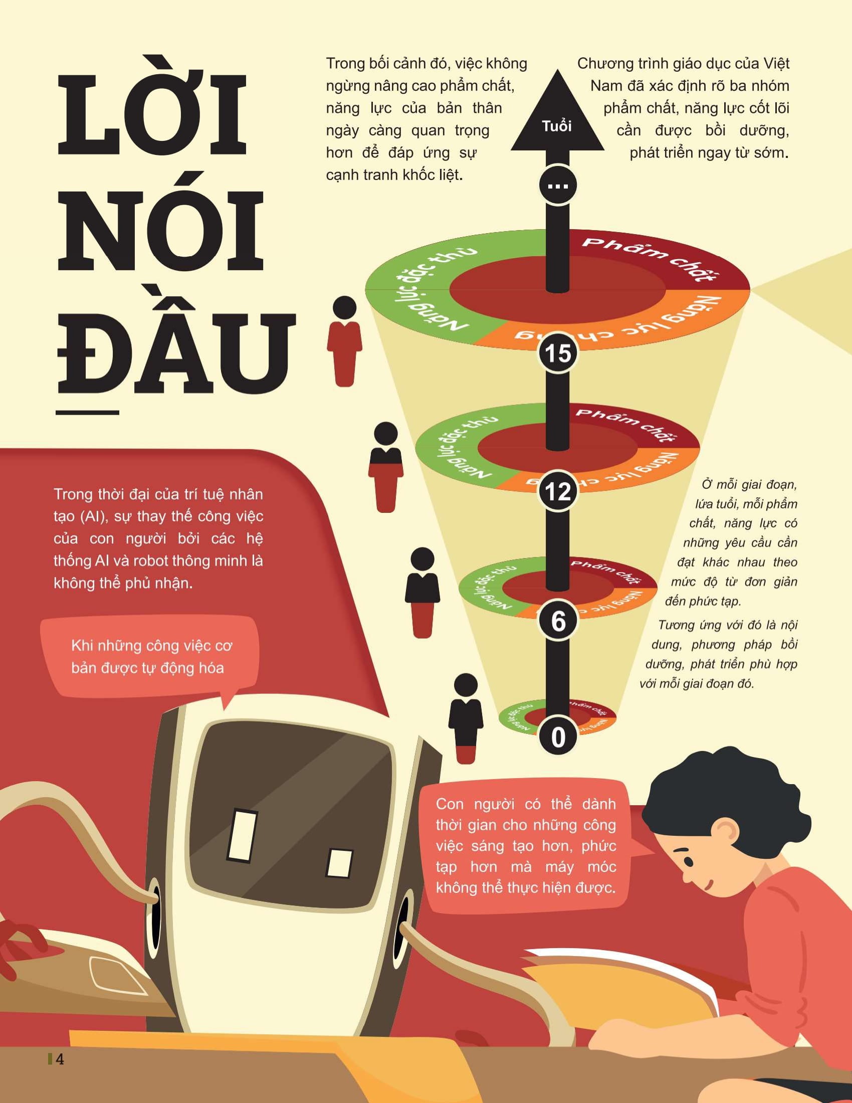 Bộ Đột Phá Tư Duy Khoa Học Tự Nhiên 8 - Tập 1 (Tái Bản 2025) - Ảnh 3