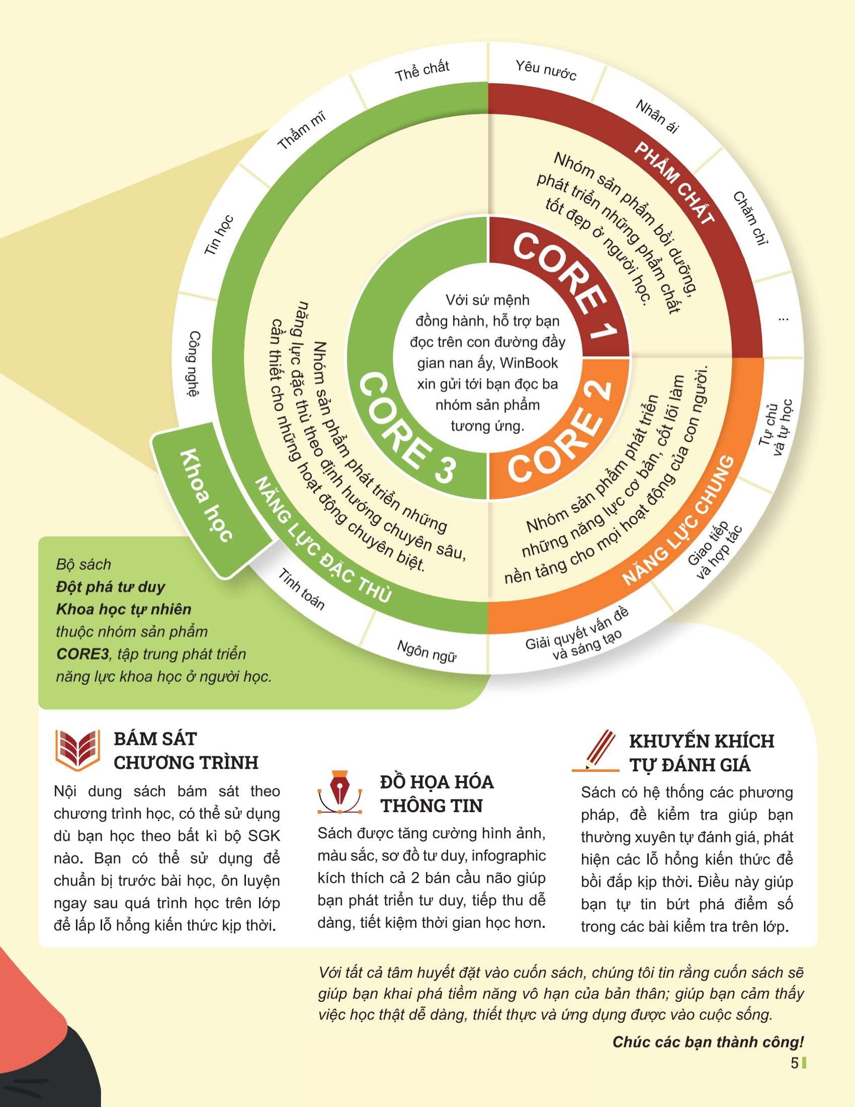 Bộ Đột Phá Tư Duy Khoa Học Tự Nhiên 8 - Tập 1 (Tái Bản 2025) - Ảnh 4