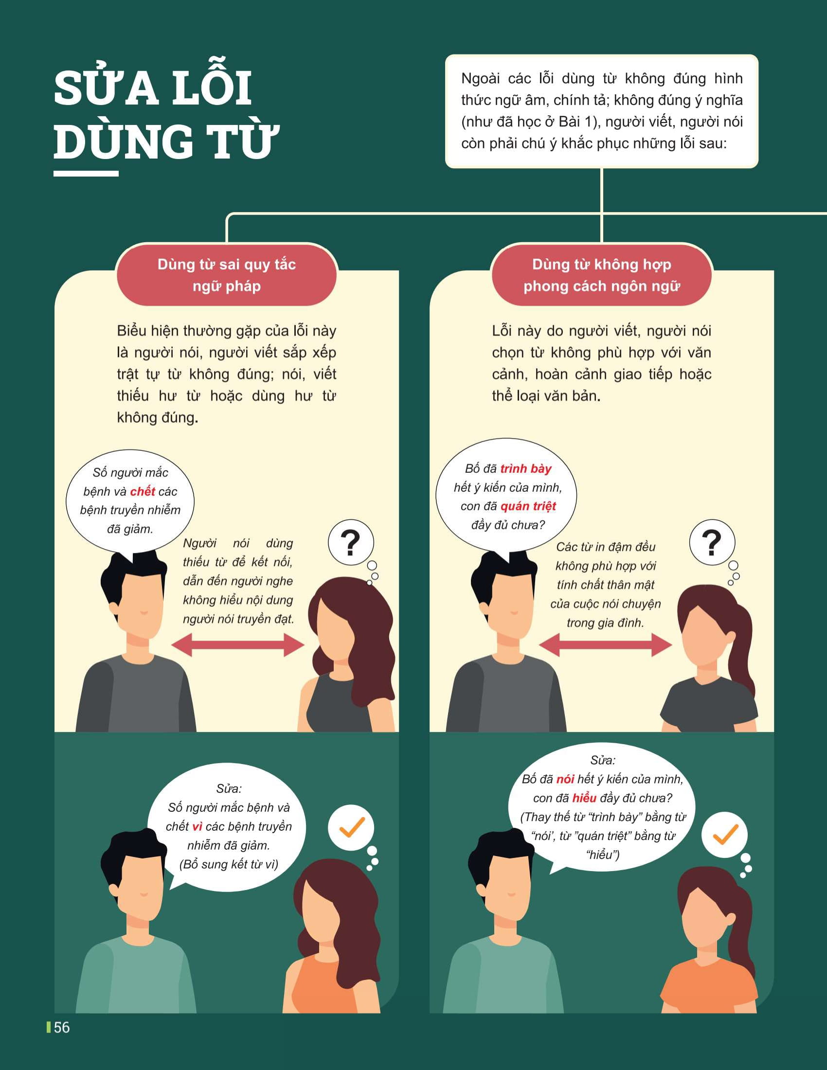 Bộ Đột Phá Tư Duy Ngữ Văn 10 - Tập 1 (Theo Bộ Sách Cánh Diều) - Ảnh 11