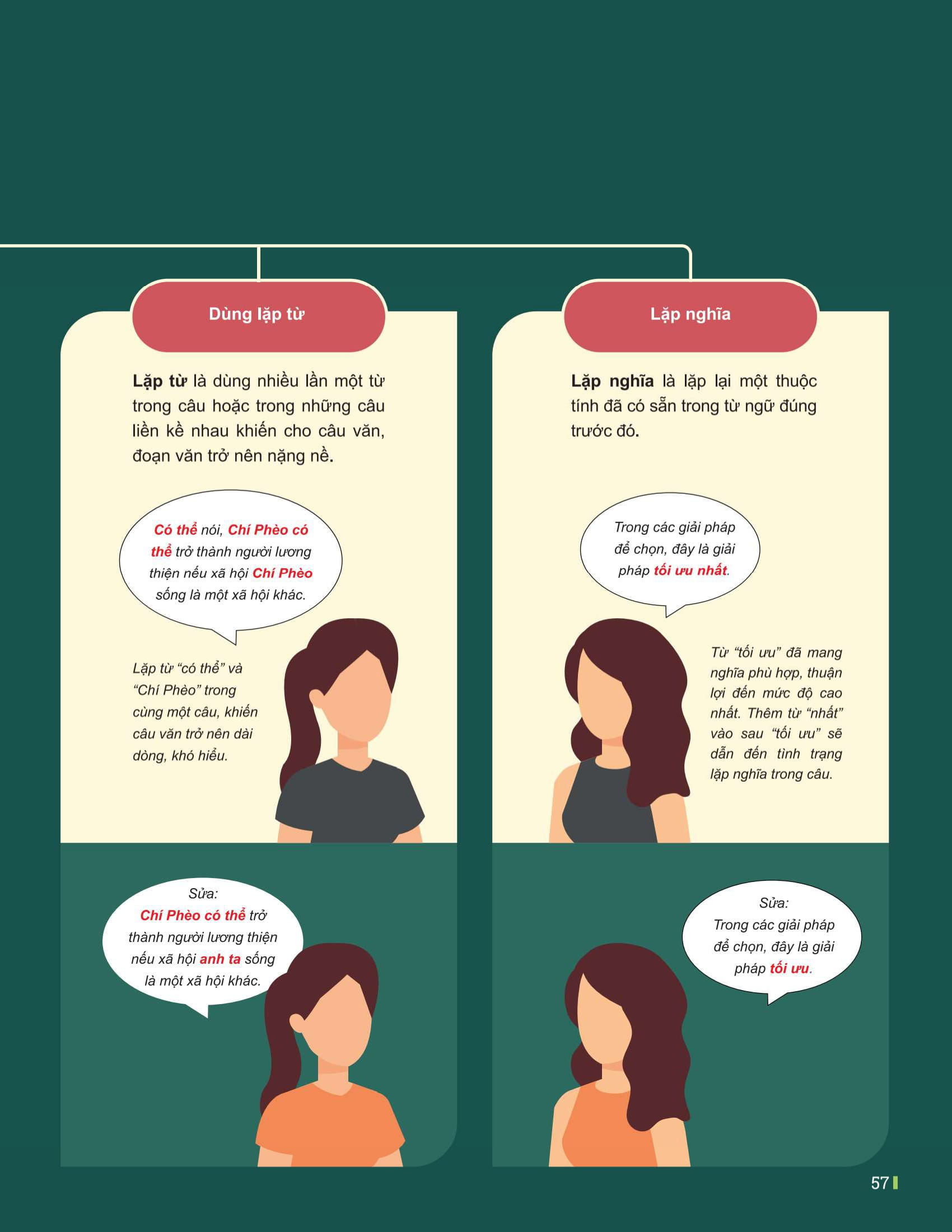 Bộ Đột Phá Tư Duy Ngữ Văn 10 - Tập 1 (Theo Bộ Sách Cánh Diều) - Ảnh 12