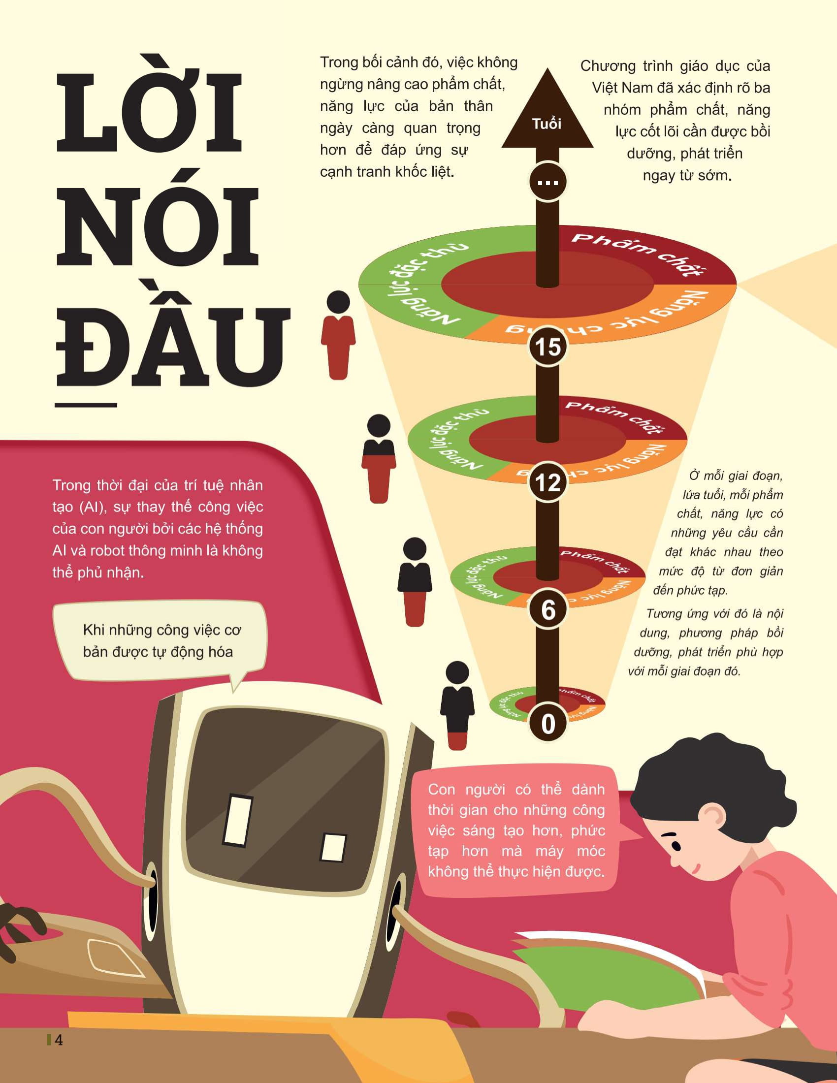 Bộ Đột Phá Tư Duy Ngữ Văn 10 - Tập 1 (Theo Bộ Sách Cánh Diều) - Ảnh 2