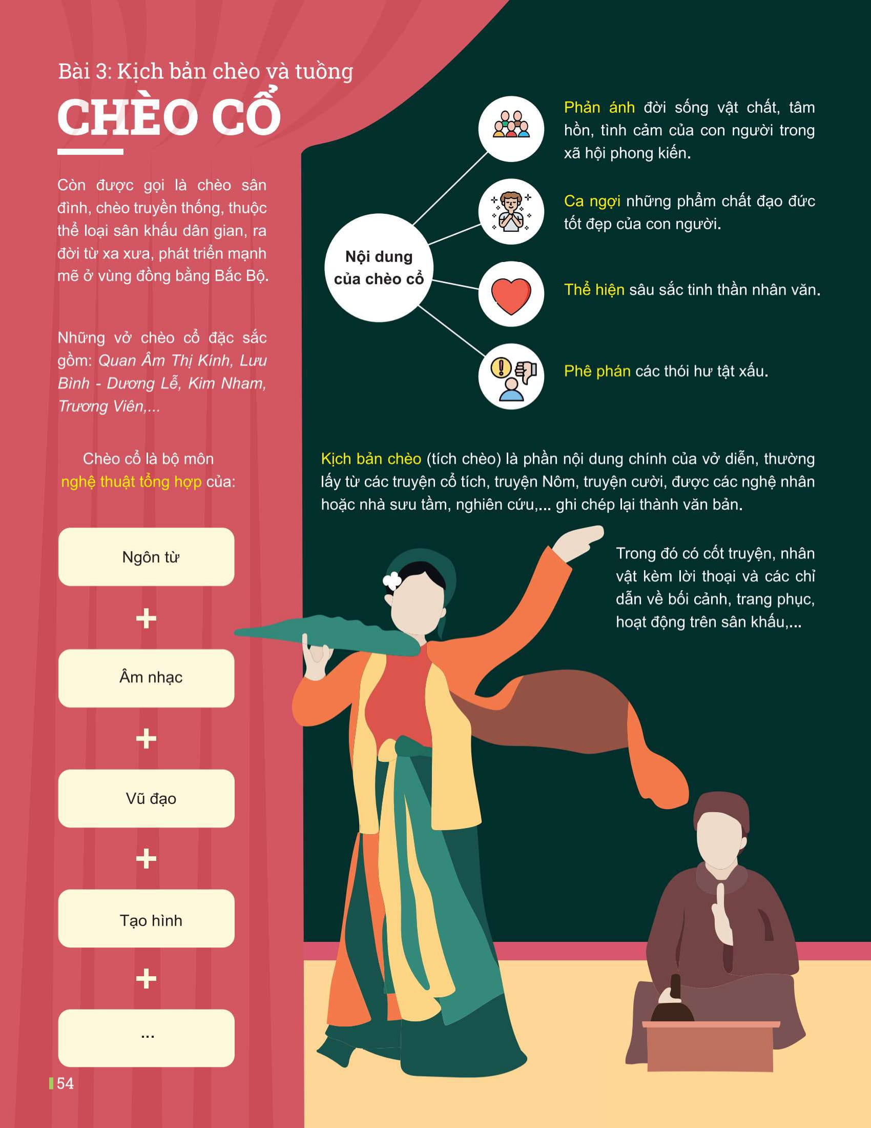 Bộ Đột Phá Tư Duy Ngữ Văn 10 - Tập 1 (Theo Bộ Sách Cánh Diều) - Ảnh 9