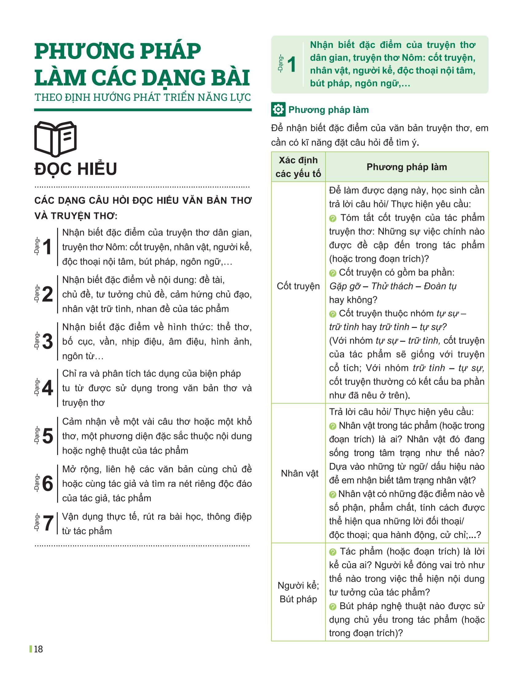 Bộ Đột Phá Tư Duy Ngữ Văn 11 - Tập 1 (Theo Bộ Sách Cánh Diều) - Ảnh 11