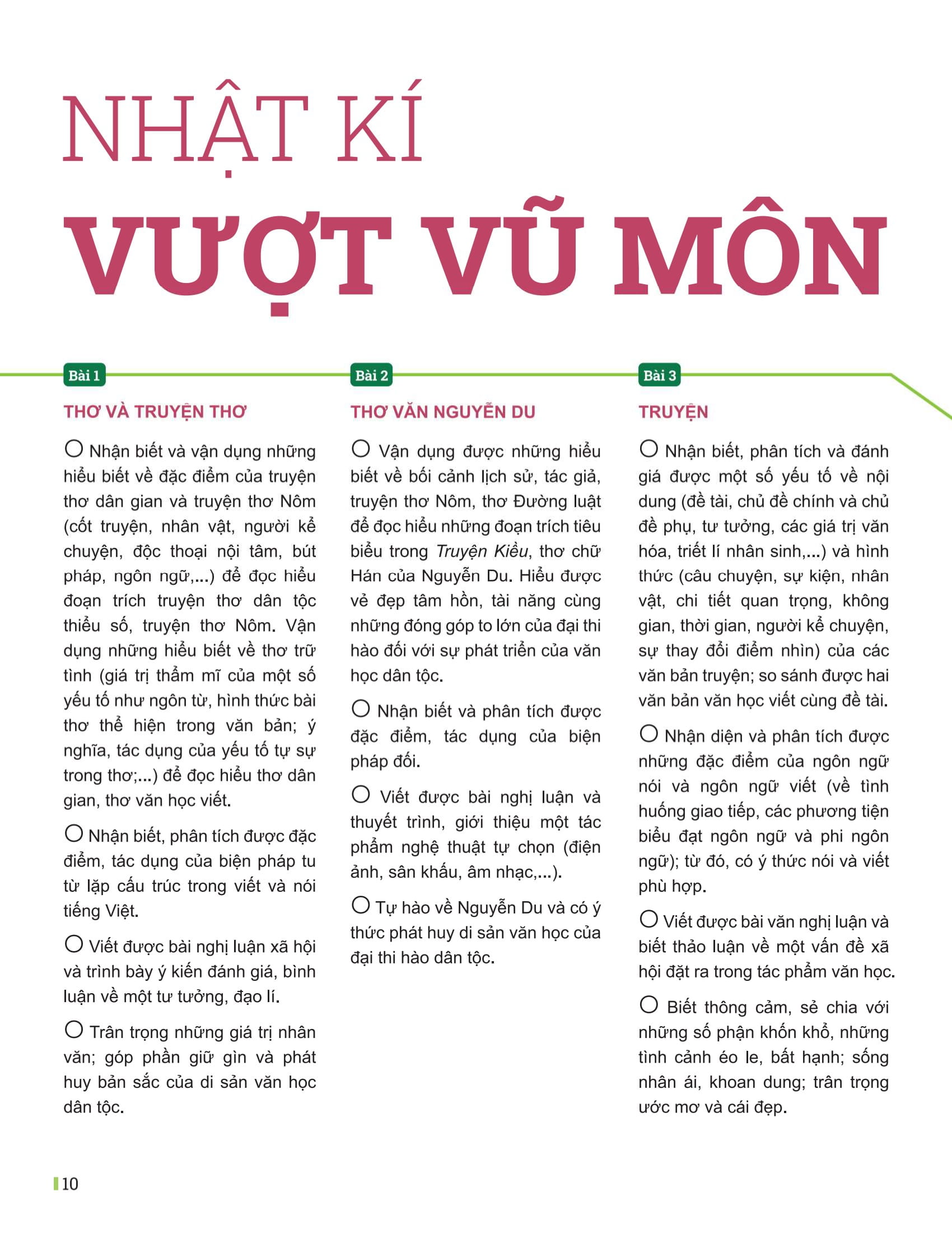 Bộ Đột Phá Tư Duy Ngữ Văn 11 - Tập 1 (Theo Bộ Sách Cánh Diều) - Ảnh 7