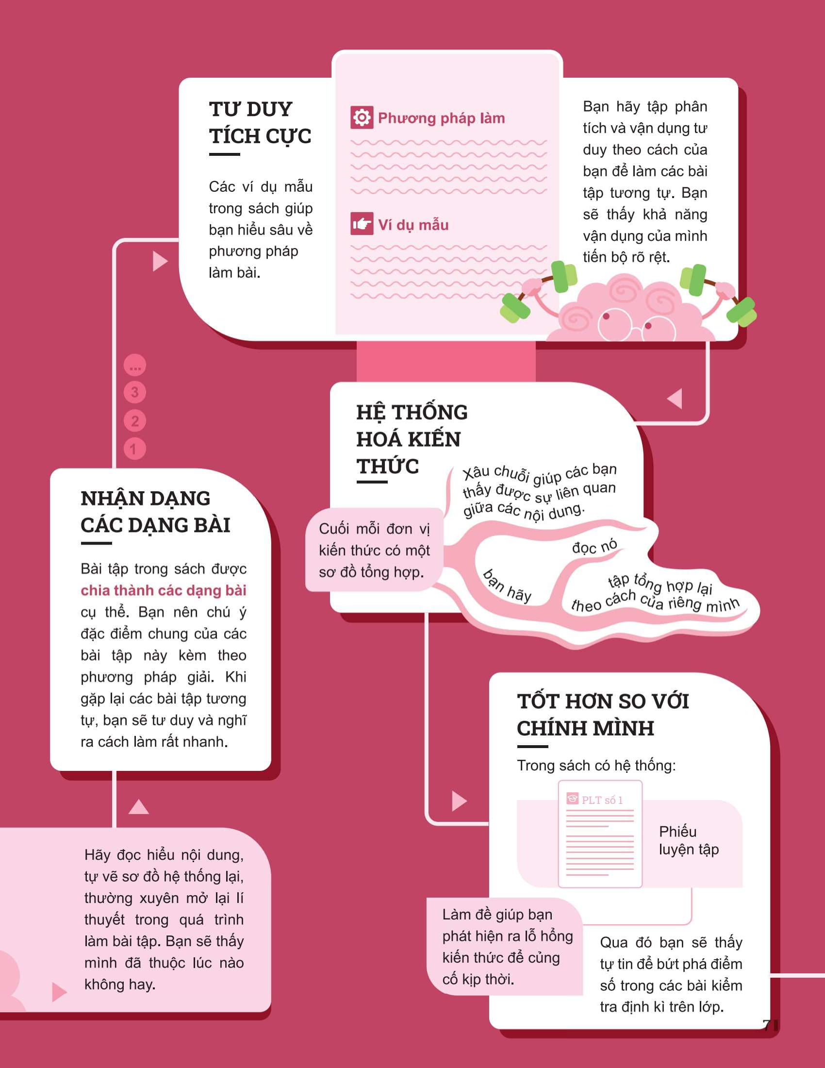 Bộ Đột Phá Tư Duy Ngữ Văn 11 - Tập 2 (Theo Bộ Sách Cánh Diều) - Ảnh 4