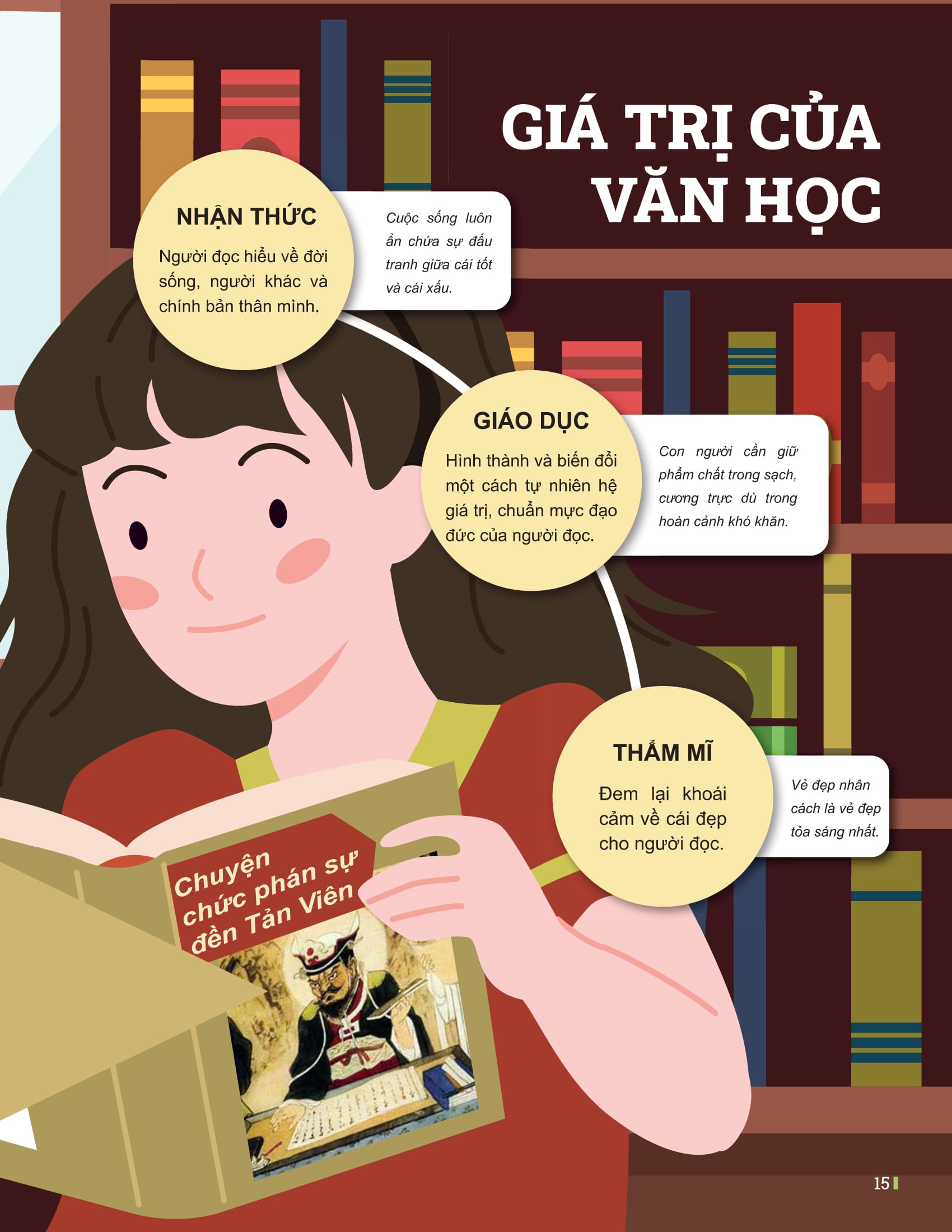 Bộ Đột Phá Tư Duy Ngữ Văn 12 - Tập 1 (Theo Bộ Sách Cánh Diều) - Ảnh 11