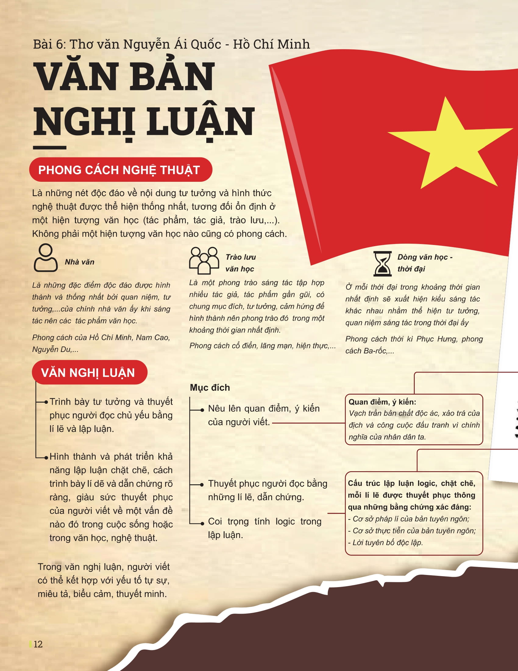 Bộ Đột Phá Tư Duy Ngữ Văn 12 - Tập 2 (Theo Bộ Sách Cánh Diều) - Ảnh 8