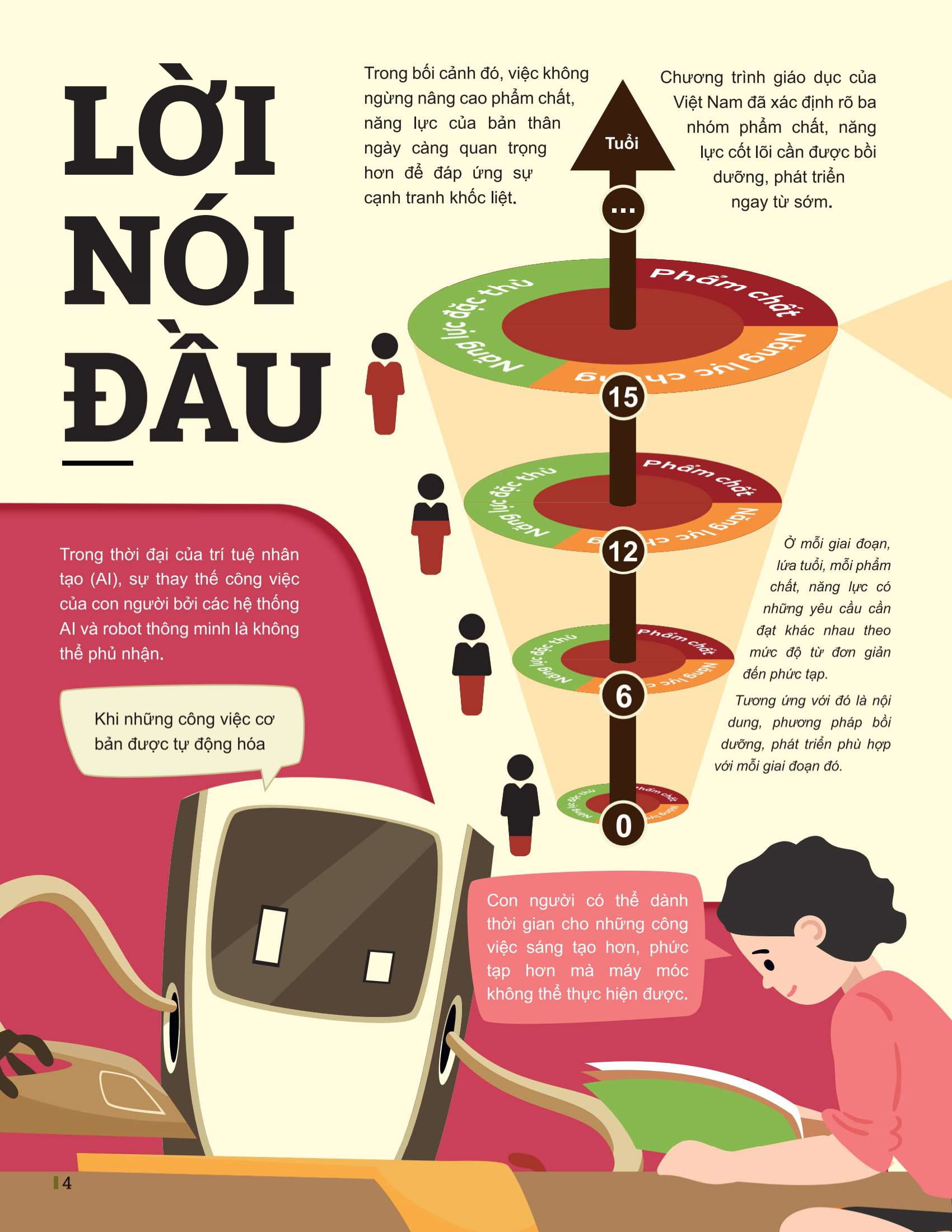 Bộ Đột Phá Tư Duy Ngữ Văn 6 - Tập 1 (Theo Bộ Sách Cánh Diều) - Ảnh 2