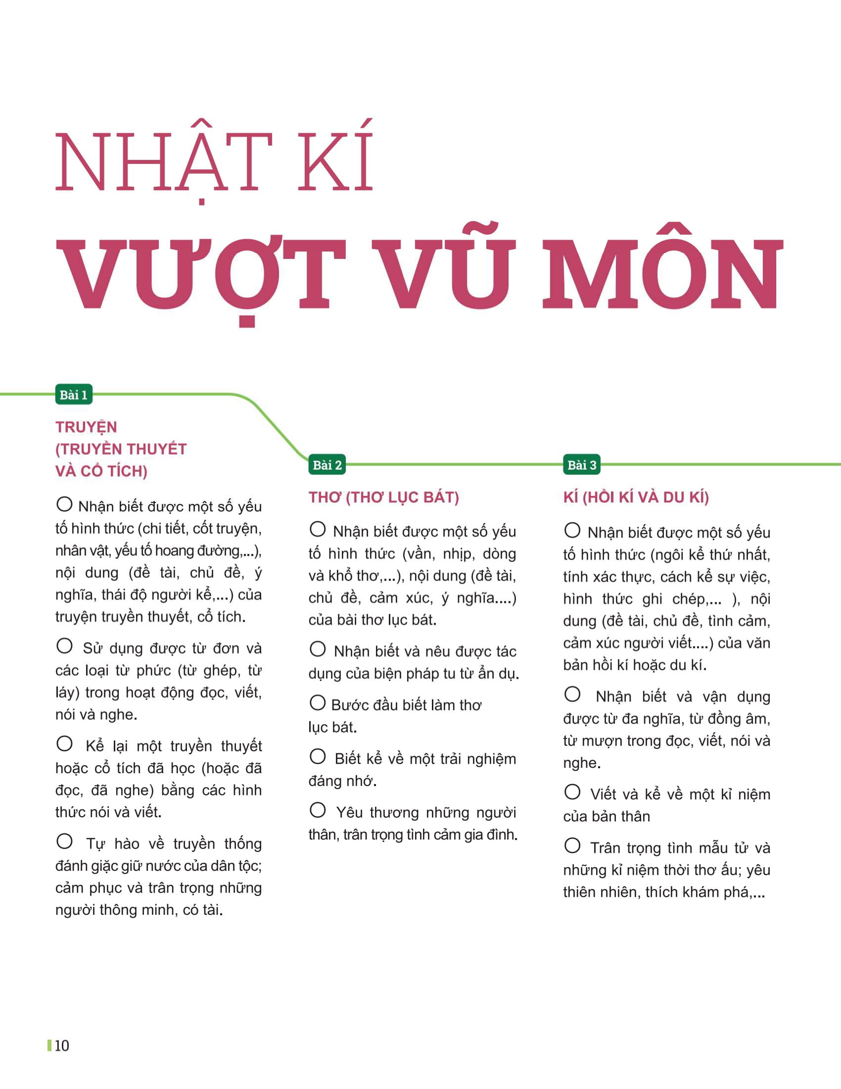 Bộ Đột Phá Tư Duy Ngữ Văn 6 - Tập 1 (Theo Bộ Sách Cánh Diều) - Ảnh 7
