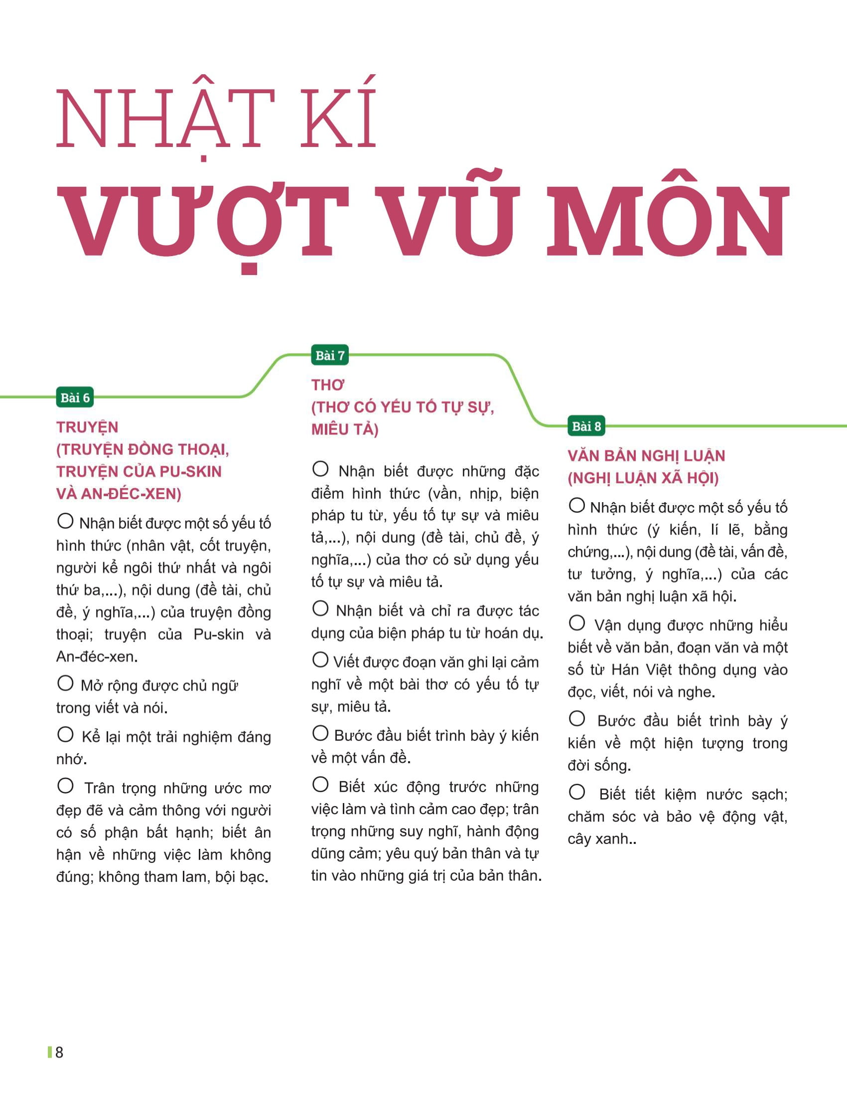 Bộ Đột Phá Tư Duy Ngữ Văn 6 - Tập 2 (Theo Bộ Sách Cánh Diều) - Ảnh 5