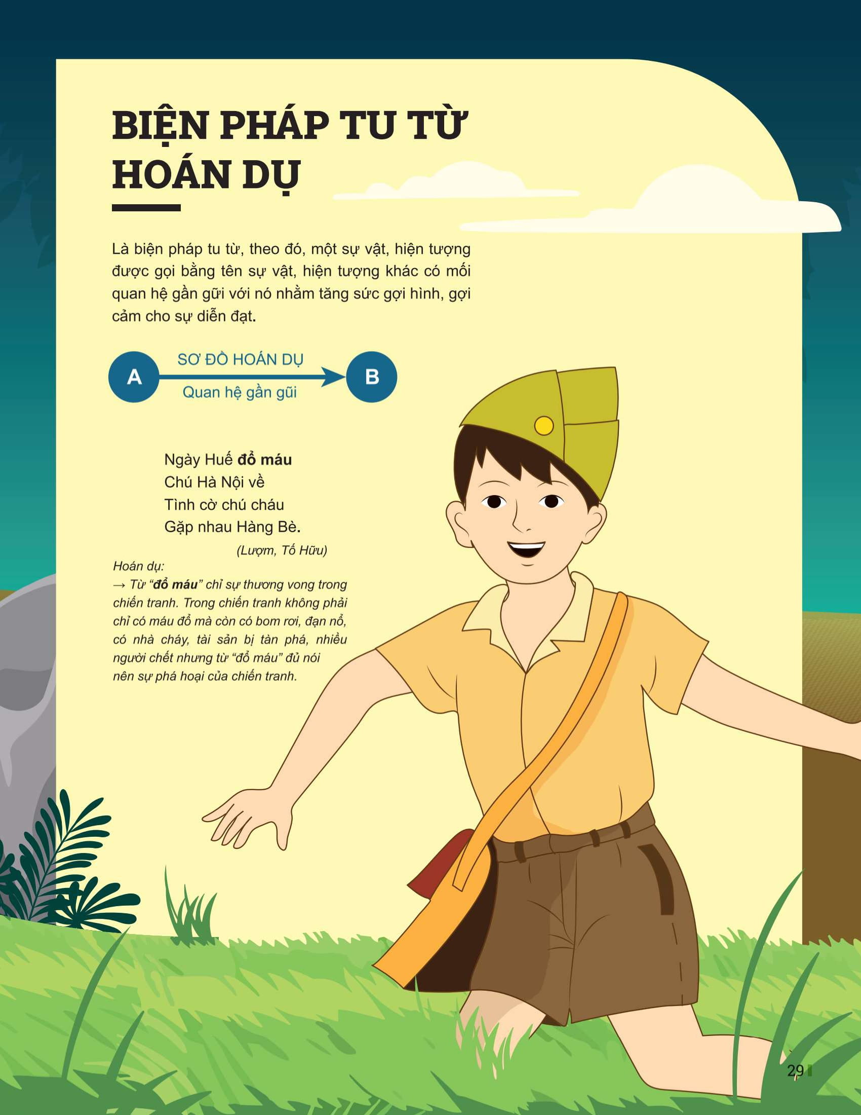 Bộ Đột Phá Tư Duy Ngữ Văn 6 - Tập 2 (Theo Bộ Sách Cánh Diều) - Ảnh 8