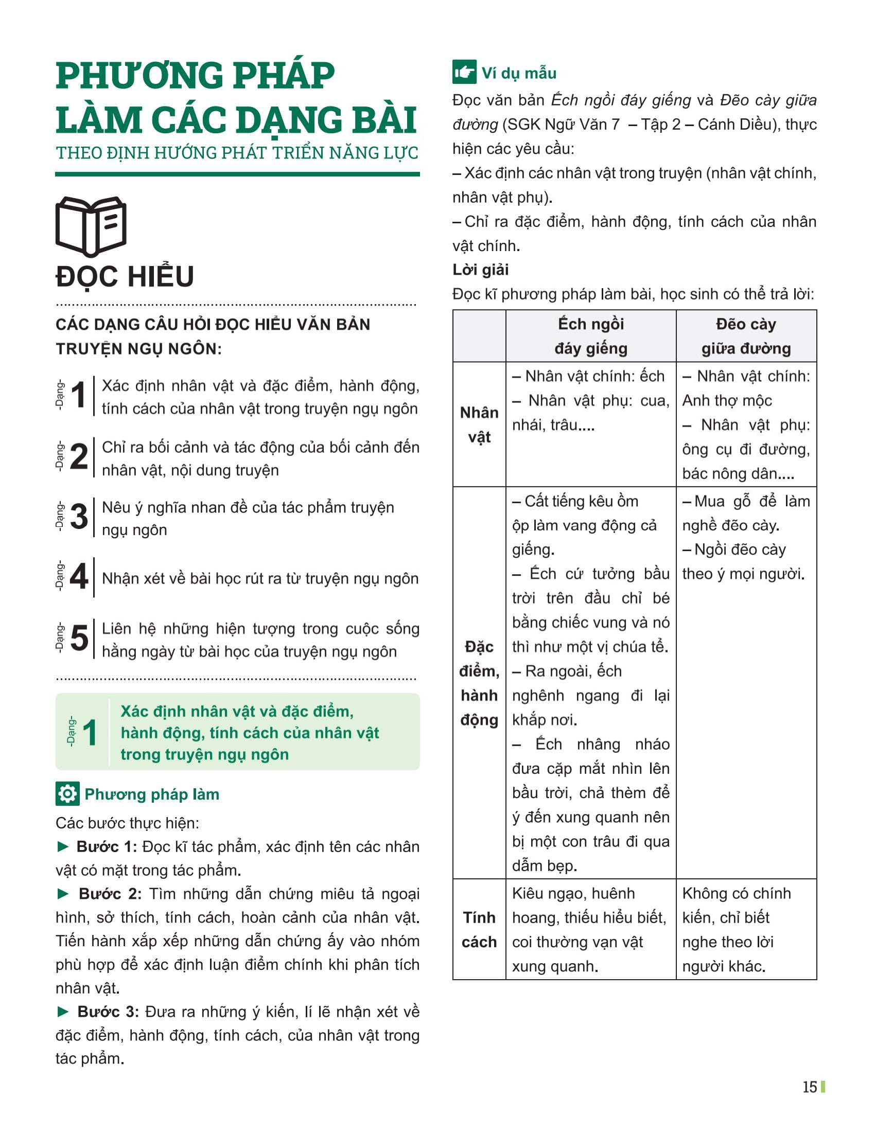 Bộ Đột Phá Tư Duy Ngữ Văn 7 - Tập 2 (Theo Bộ Sách Cánh Diều) - Ảnh 11