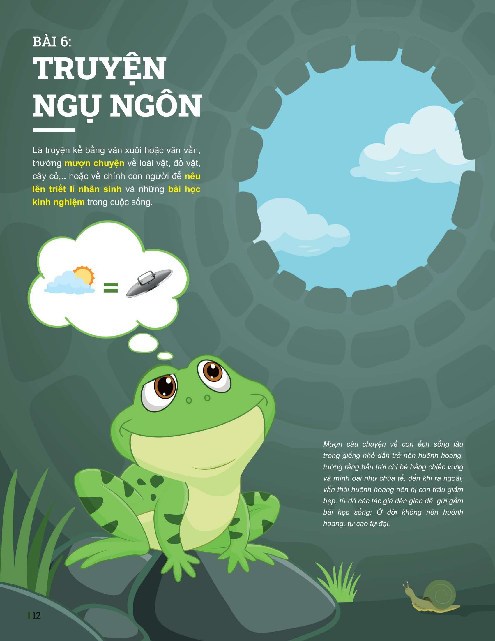 Bộ Đột Phá Tư Duy Ngữ Văn 7 - Tập 2 (Theo Bộ Sách Cánh Diều) - Ảnh 8